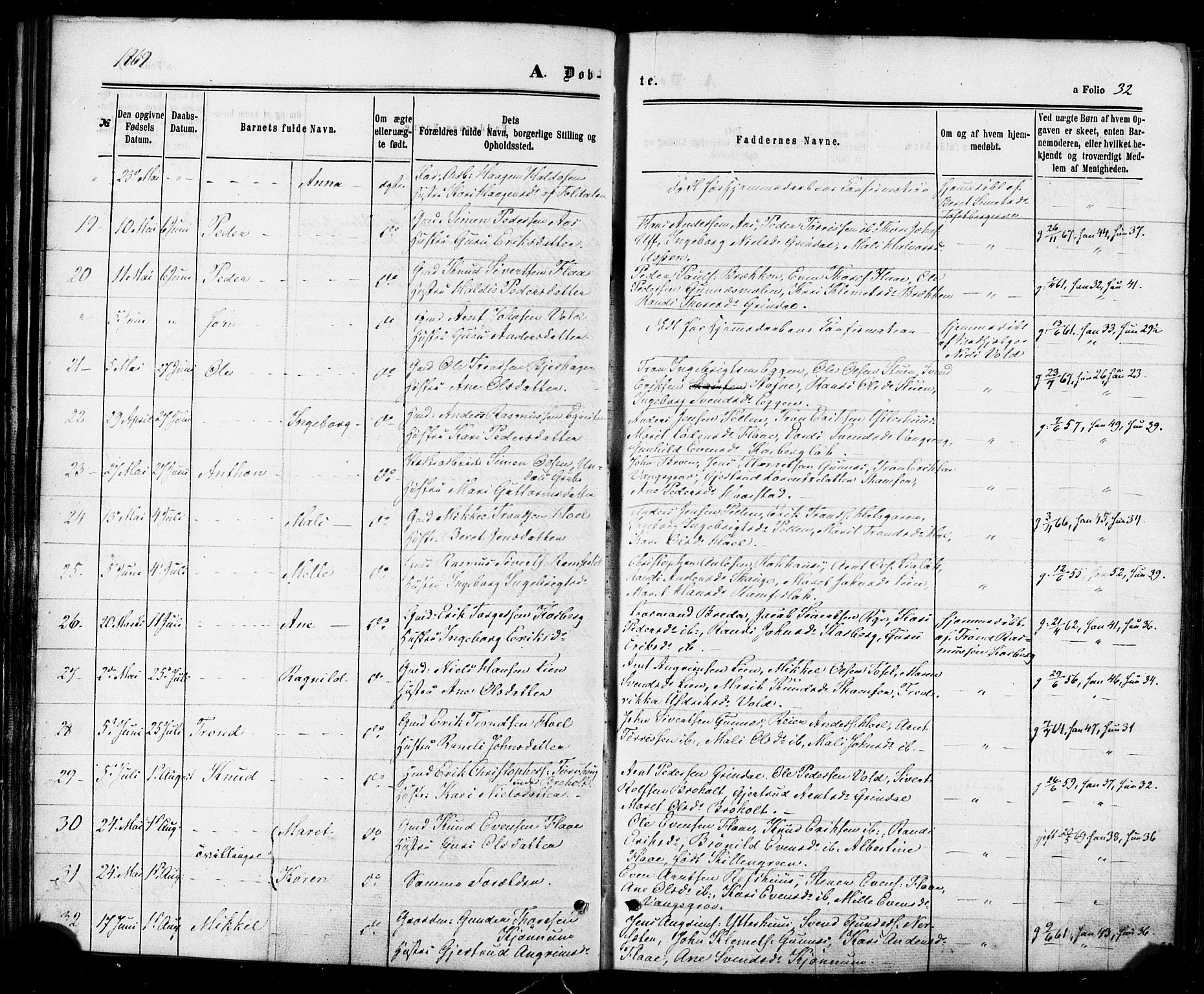 Ministerialprotokoller, klokkerbøker og fødselsregistre - Sør-Trøndelag, SAT/A-1456/674/L0870: Parish register (official) no. 674A02, 1861-1879, p. 32