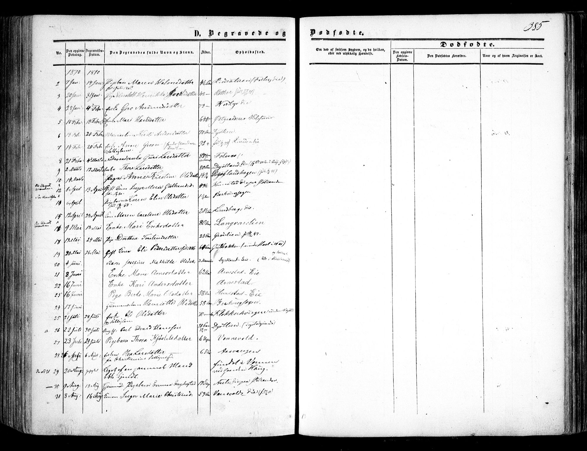 Nes prestekontor Kirkebøker, SAO/A-10410/F/Fa/L0008: Parish register (official) no. I 8, 1859-1874, p. 385