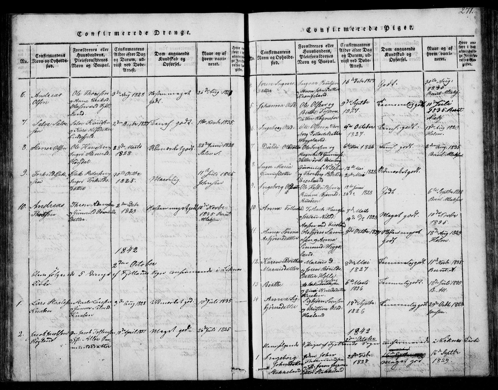 Fjotland sokneprestkontor, AV/SAK-1111-0010/F/Fb/L0001: Parish register (copy) no. B 1, 1816-1849, p. 271