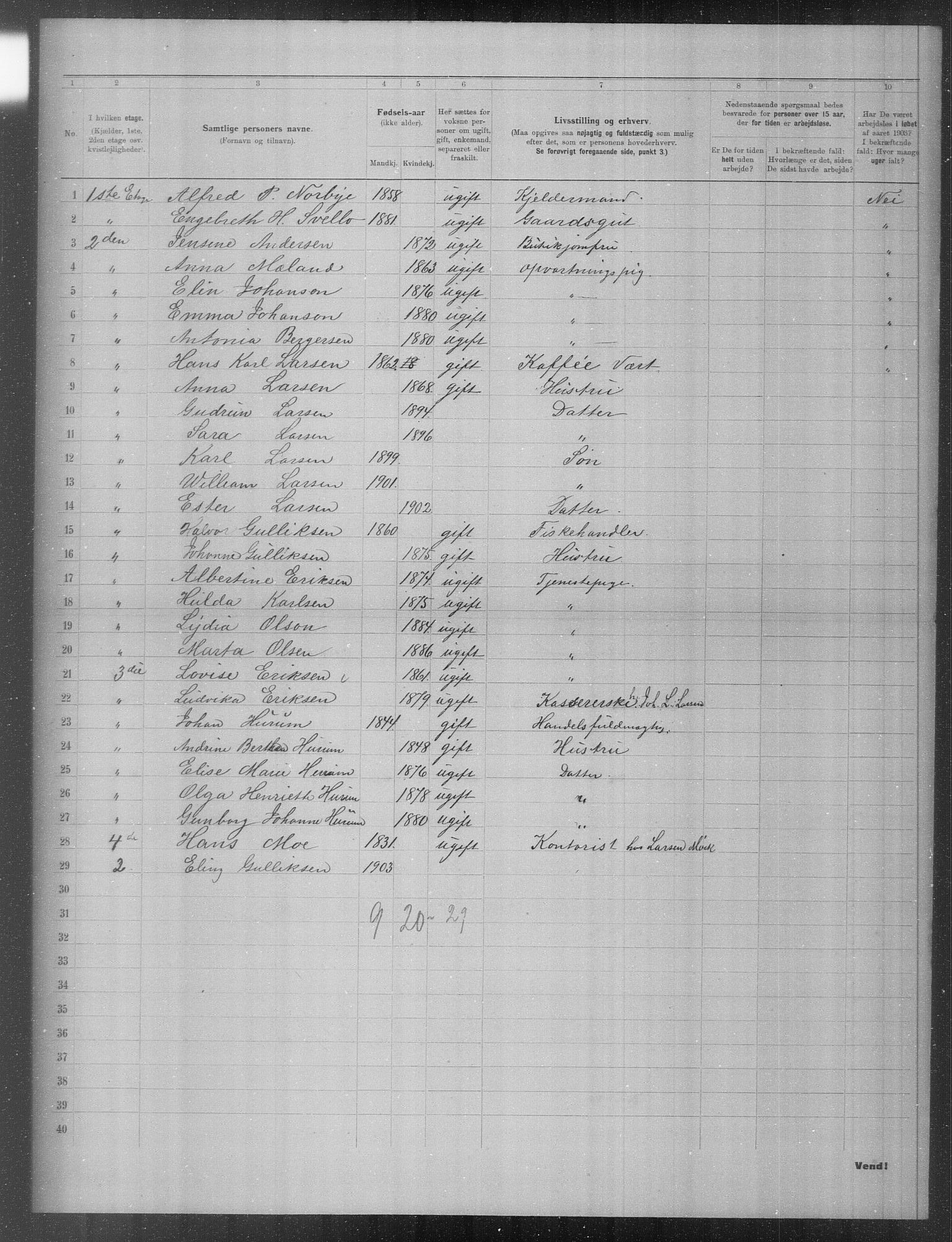 OBA, Municipal Census 1903 for Kristiania, 1903, p. 19874