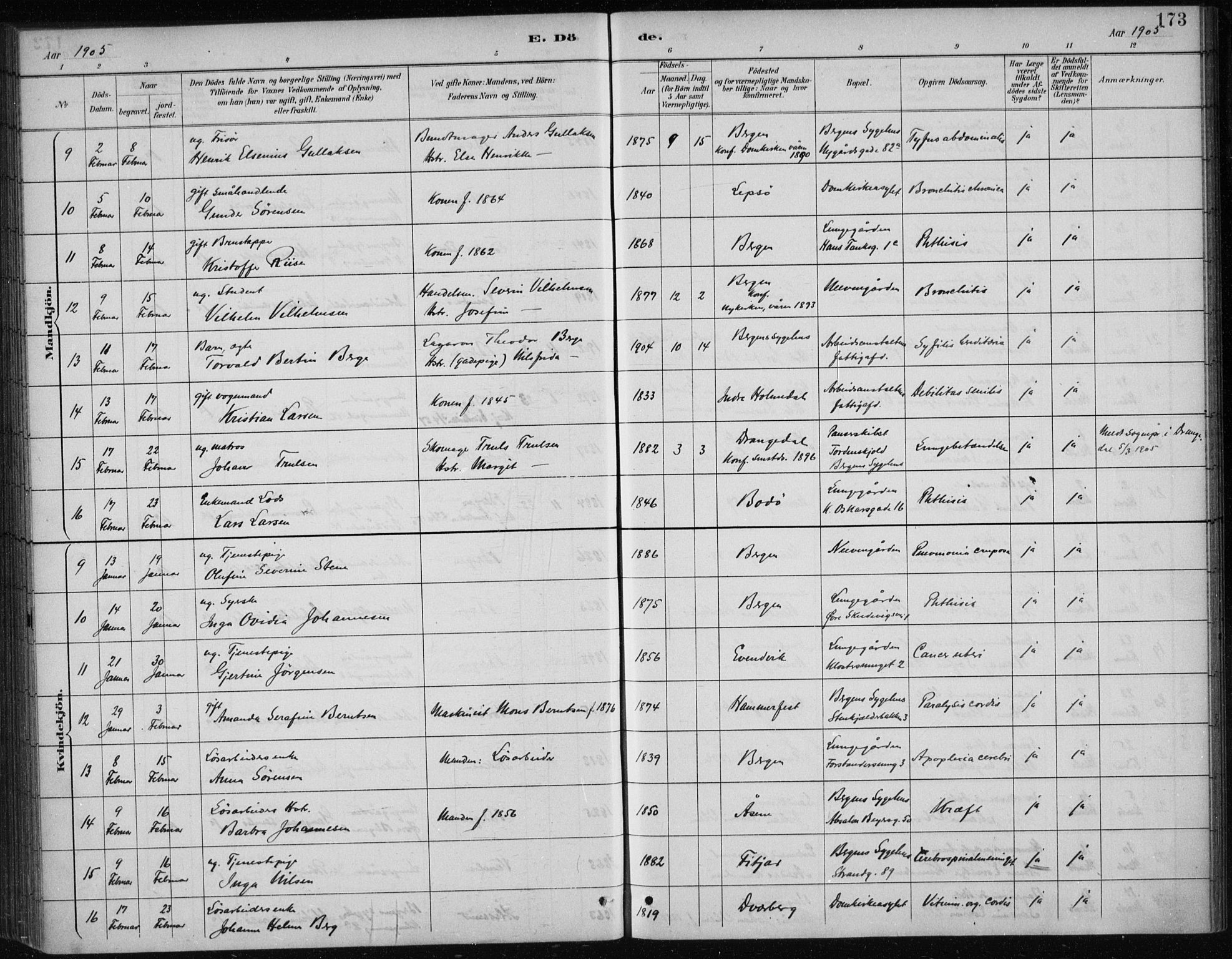 Bergen kommunale pleiehjem - stiftelsespresten, AV/SAB-A-100281: Parish register (official) no. A 5, 1887-1908, p. 173