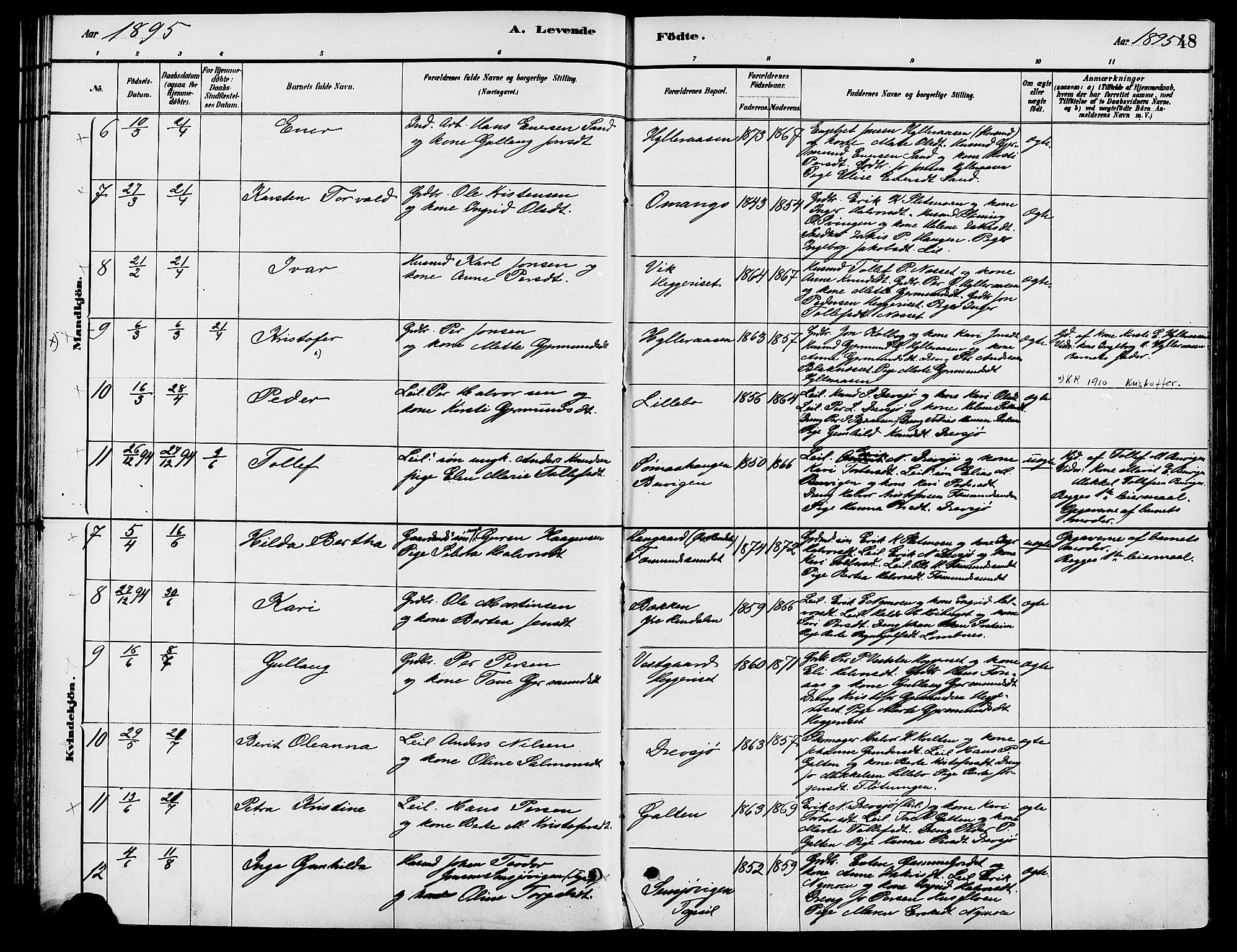 Engerdal prestekontor, AV/SAH-PREST-048/H/Ha/Haa/L0001: Parish register (official) no. 1, 1881-1898, p. 48