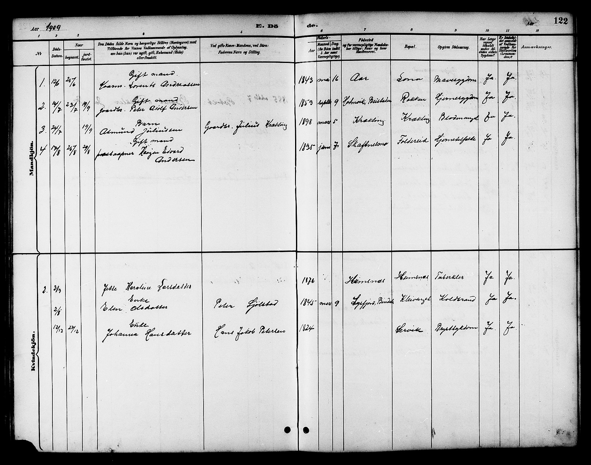 Ministerialprotokoller, klokkerbøker og fødselsregistre - Nord-Trøndelag, SAT/A-1458/783/L0662: Parish register (copy) no. 783C02, 1894-1919, p. 122