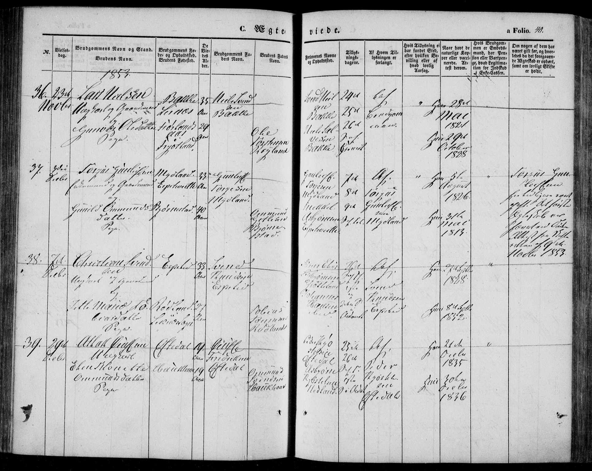 Bakke sokneprestkontor, AV/SAK-1111-0002/F/Fa/Faa/L0005: Parish register (official) no. A 5, 1847-1855, p. 40