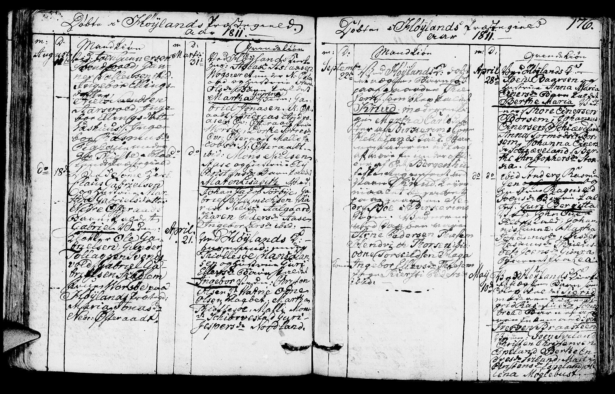 Høyland sokneprestkontor, AV/SAST-A-101799/001/30BA/L0005: Parish register (official) no. A 5, 1804-1815, p. 176