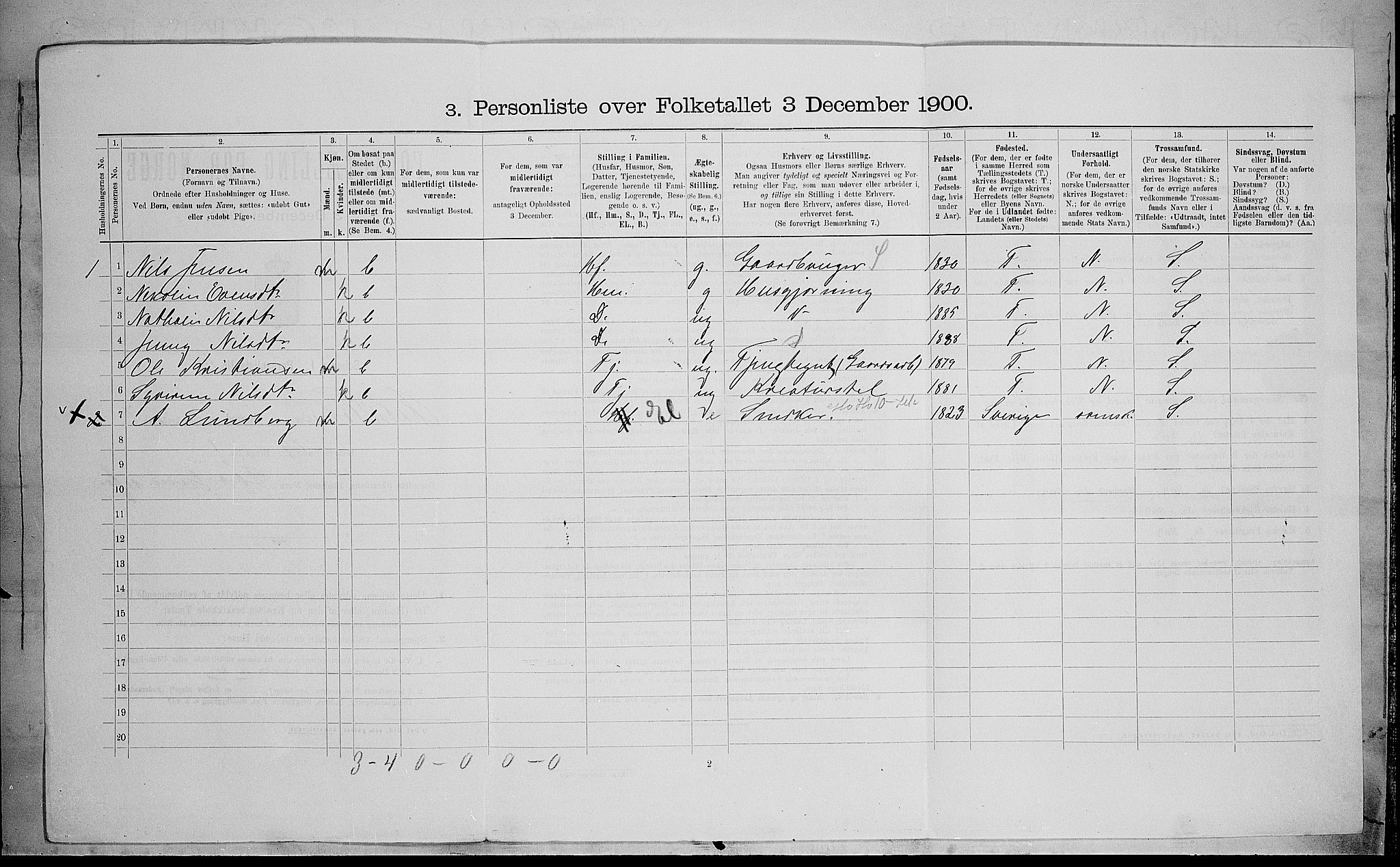 SAH, 1900 census for Østre Toten, 1900, p. 2016