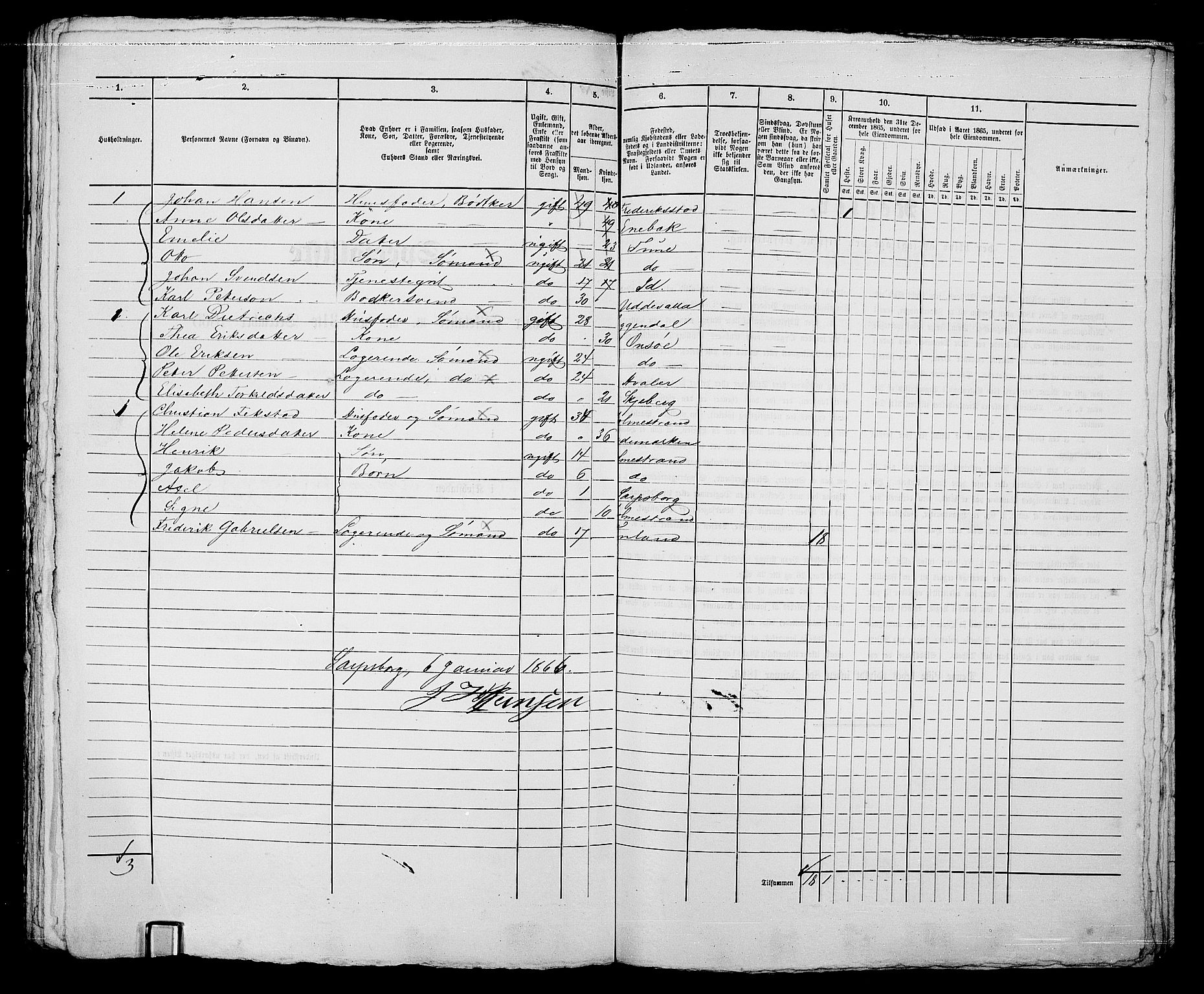 RA, 1865 census for Sarpsborg, 1865, p. 328