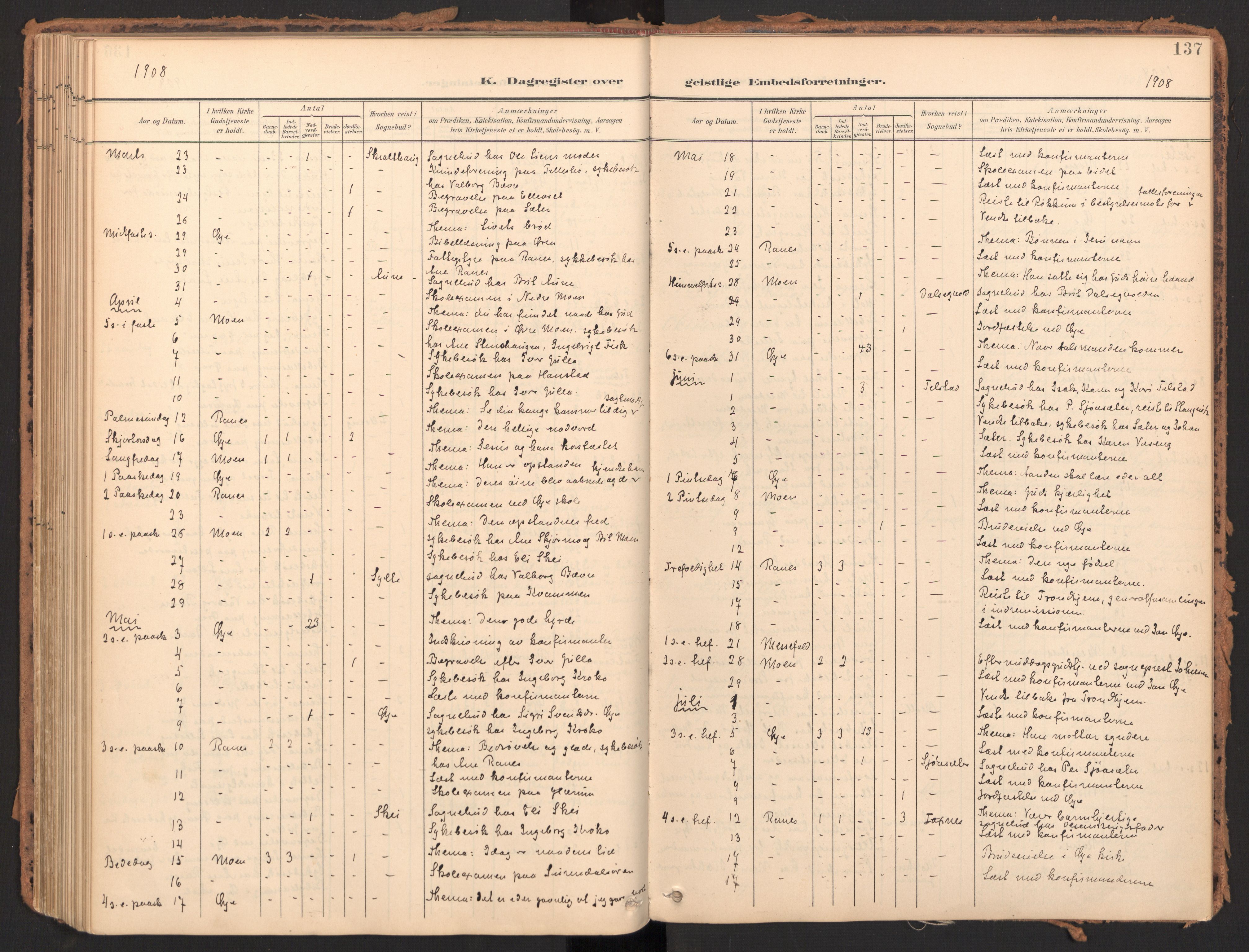 Ministerialprotokoller, klokkerbøker og fødselsregistre - Møre og Romsdal, AV/SAT-A-1454/595/L1048: Parish register (official) no. 595A10, 1900-1917, p. 137