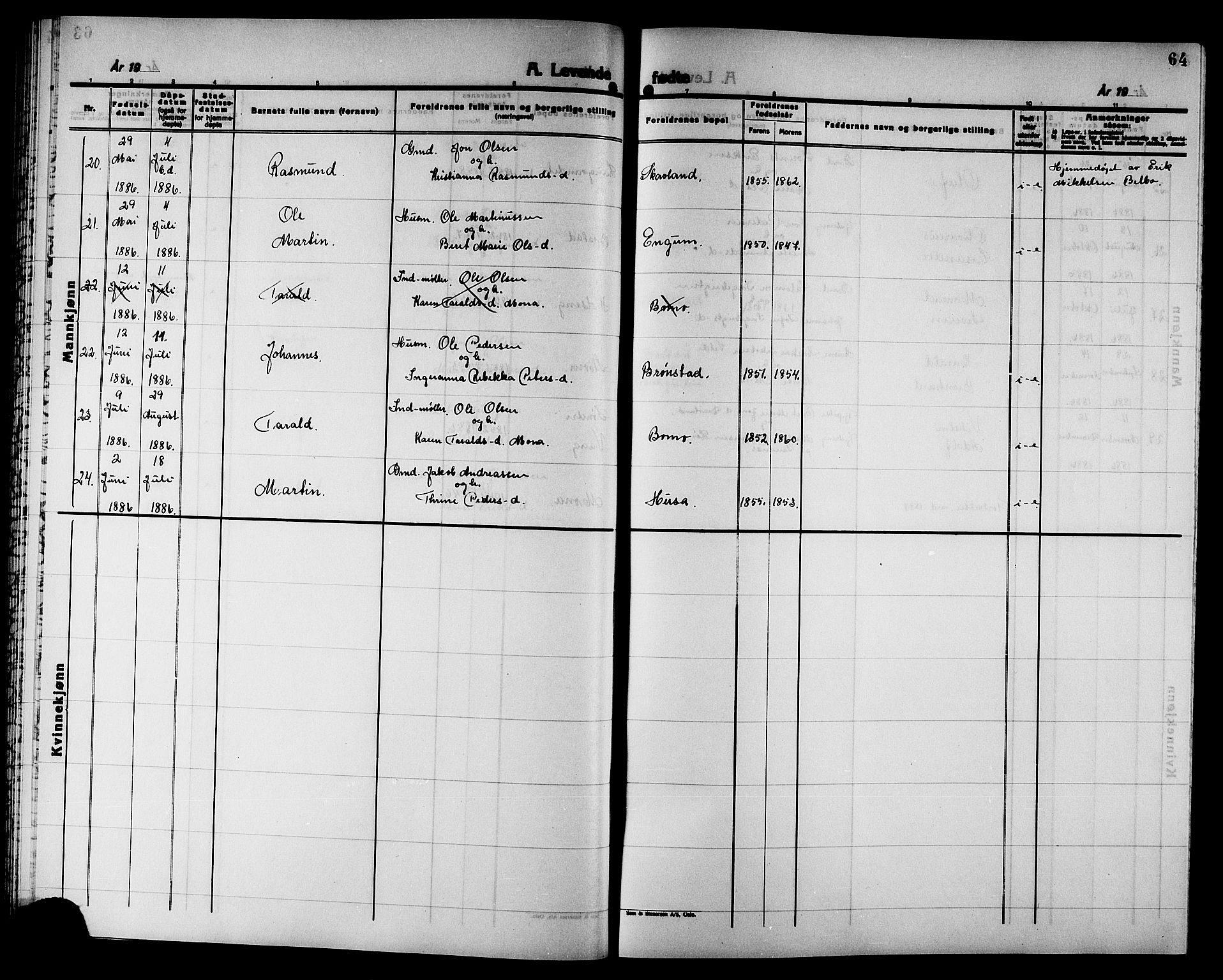 Ministerialprotokoller, klokkerbøker og fødselsregistre - Nord-Trøndelag, SAT/A-1458/749/L0486: Parish register (official) no. 749D02, 1873-1887, p. 64