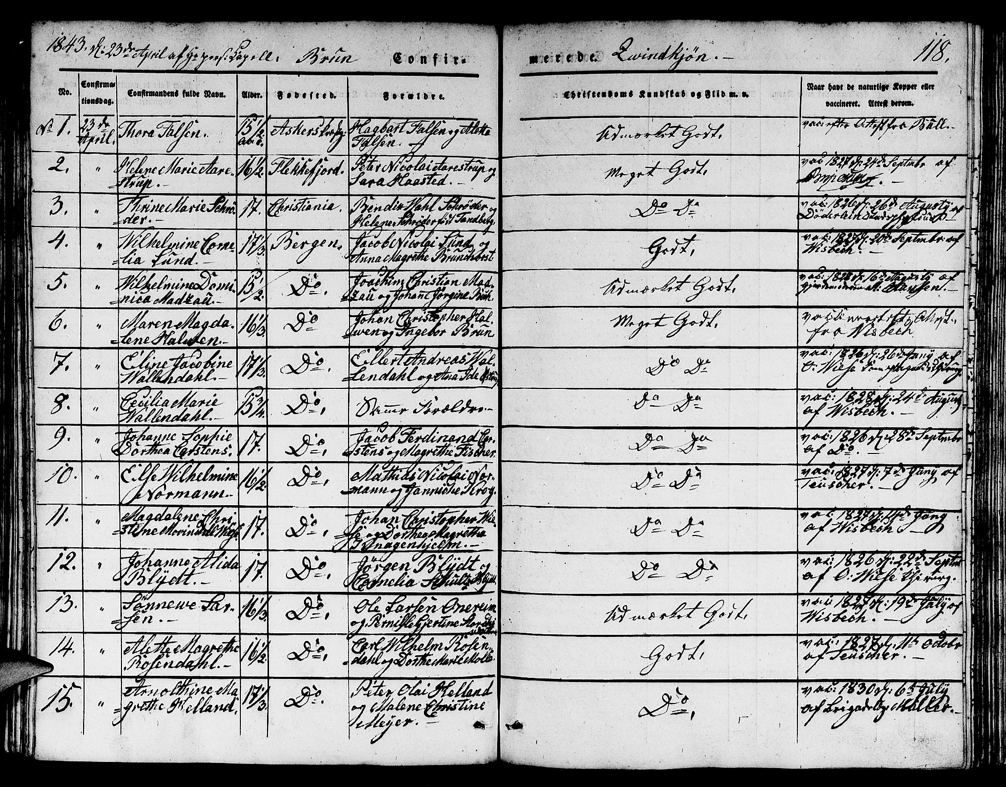 Domkirken sokneprestembete, SAB/A-74801/H/Hab/L0022: Parish register (copy) no. C 2, 1839-1854, p. 118
