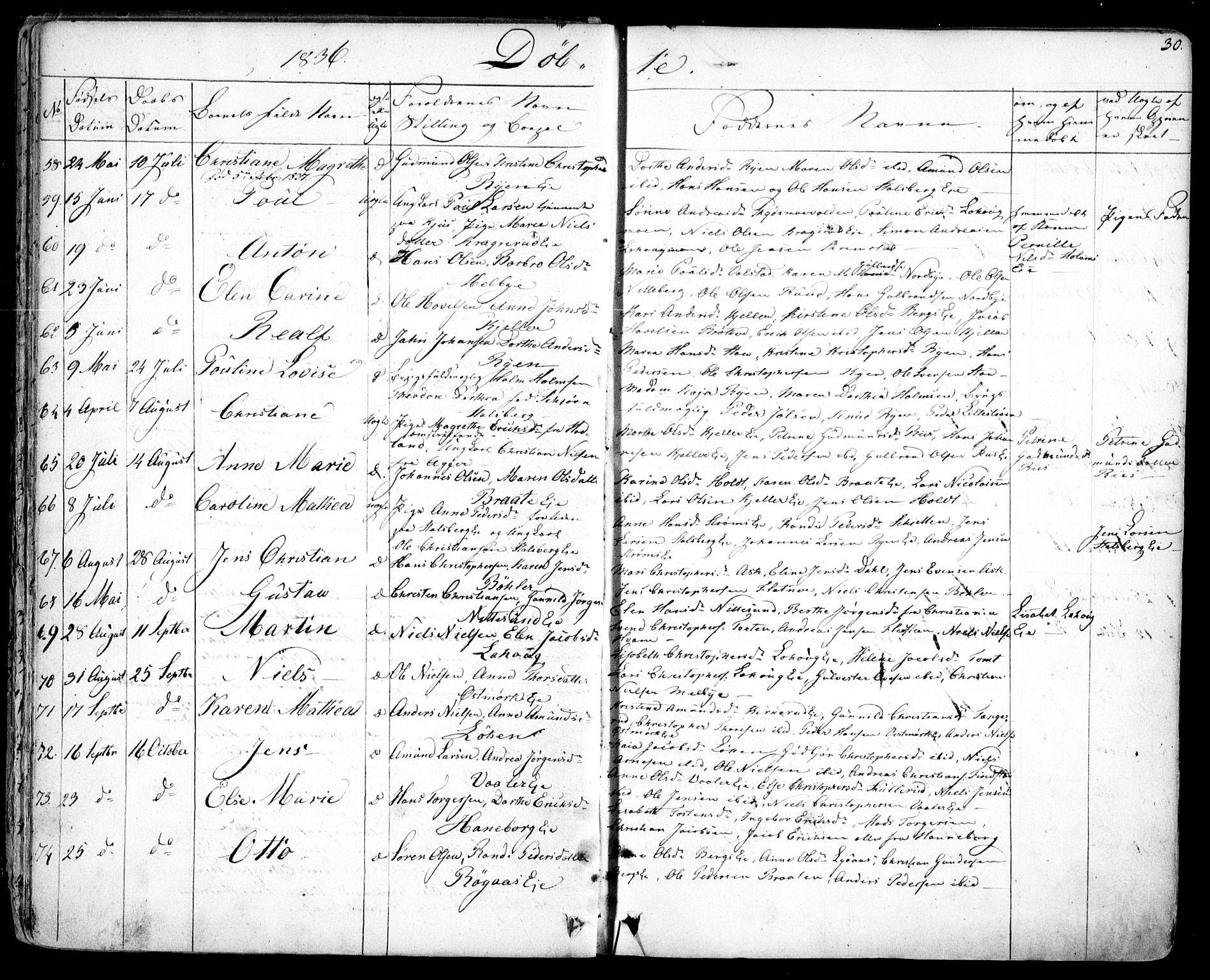 Skedsmo prestekontor Kirkebøker, AV/SAO-A-10033a/F/Fa/L0009: Parish register (official) no. I 9, 1830-1853, p. 30