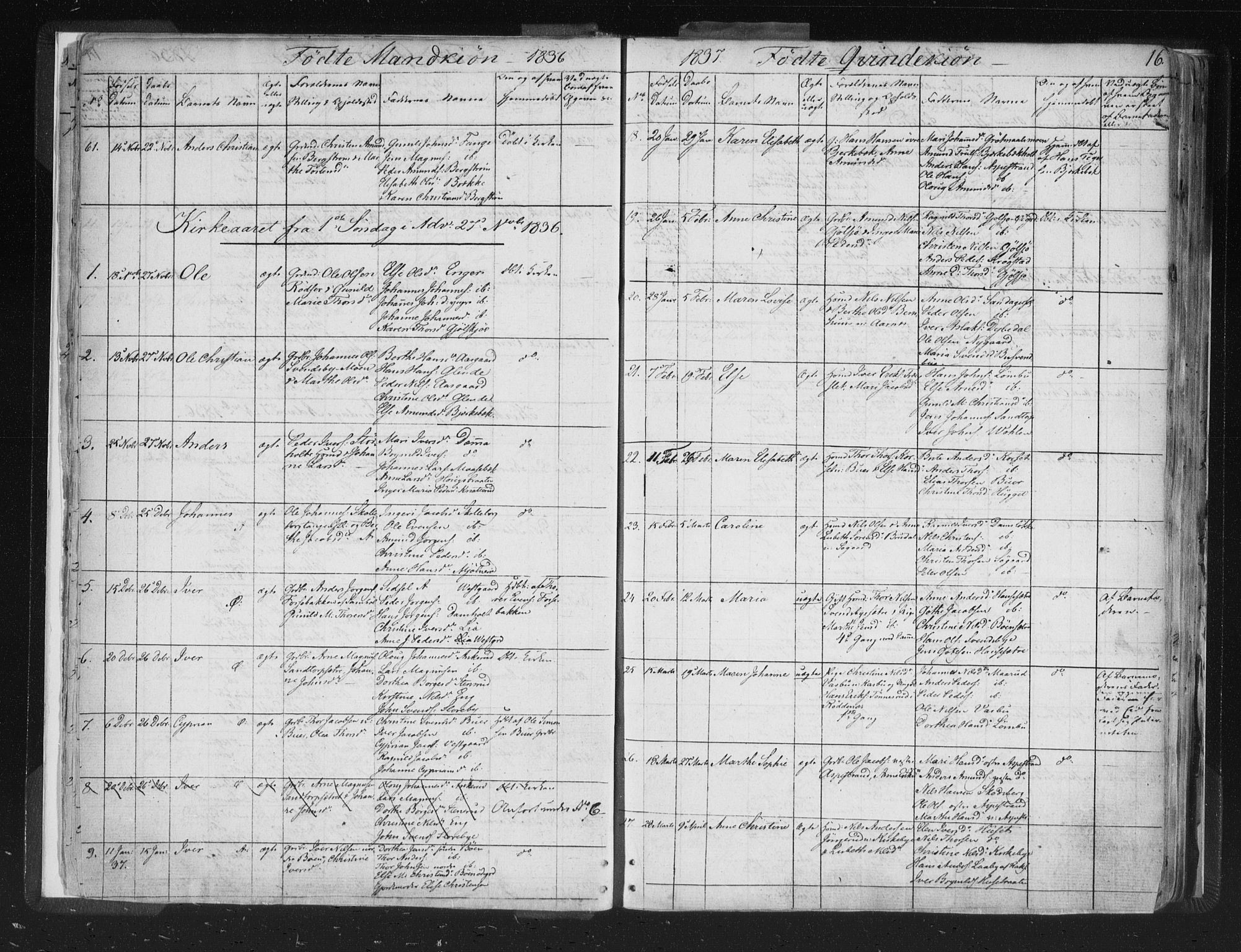 Aremark prestekontor Kirkebøker, SAO/A-10899/F/Fc/L0002: Parish register (official) no. III 2, 1834-1849, p. 16