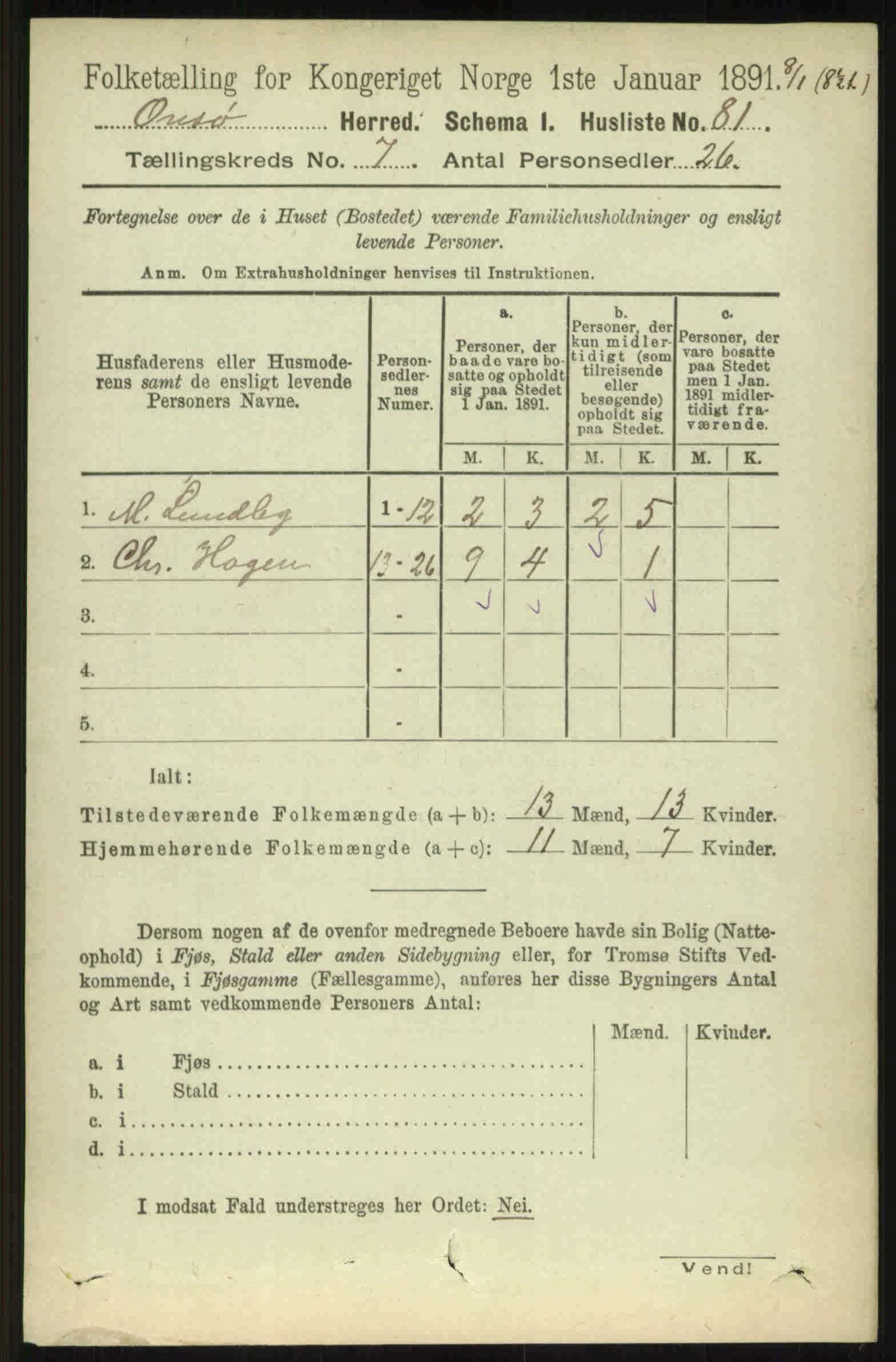 RA, 1891 census for 0134 Onsøy, 1891, p. 6522