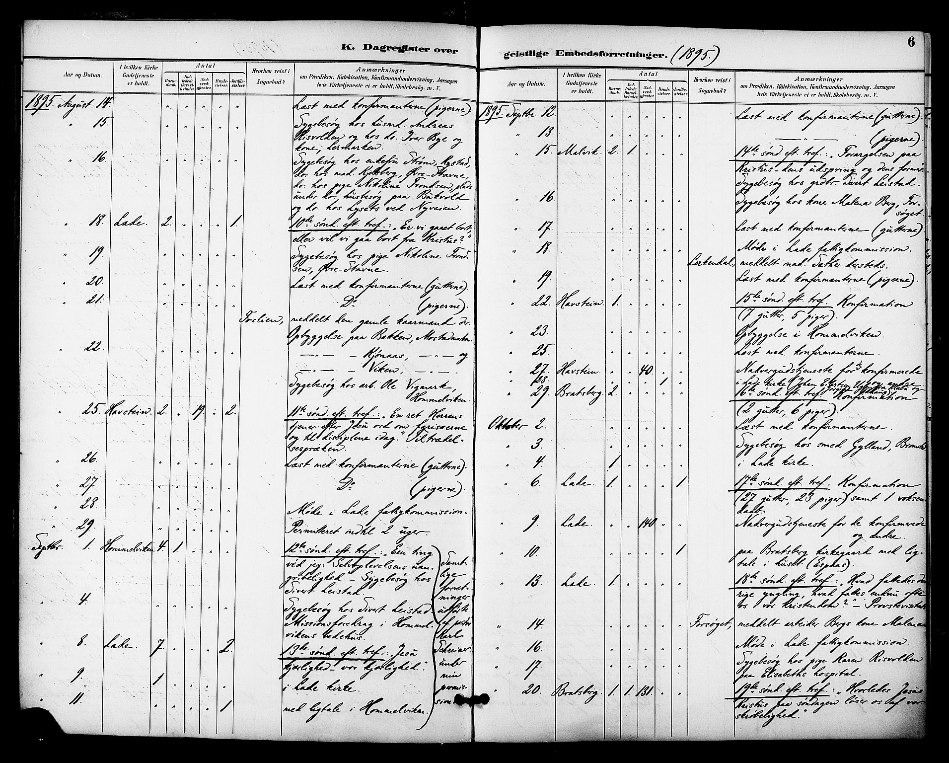 Ministerialprotokoller, klokkerbøker og fødselsregistre - Sør-Trøndelag, SAT/A-1456/606/L0304: Curate's parish register no. 606B03, 1895-1917, p. 6