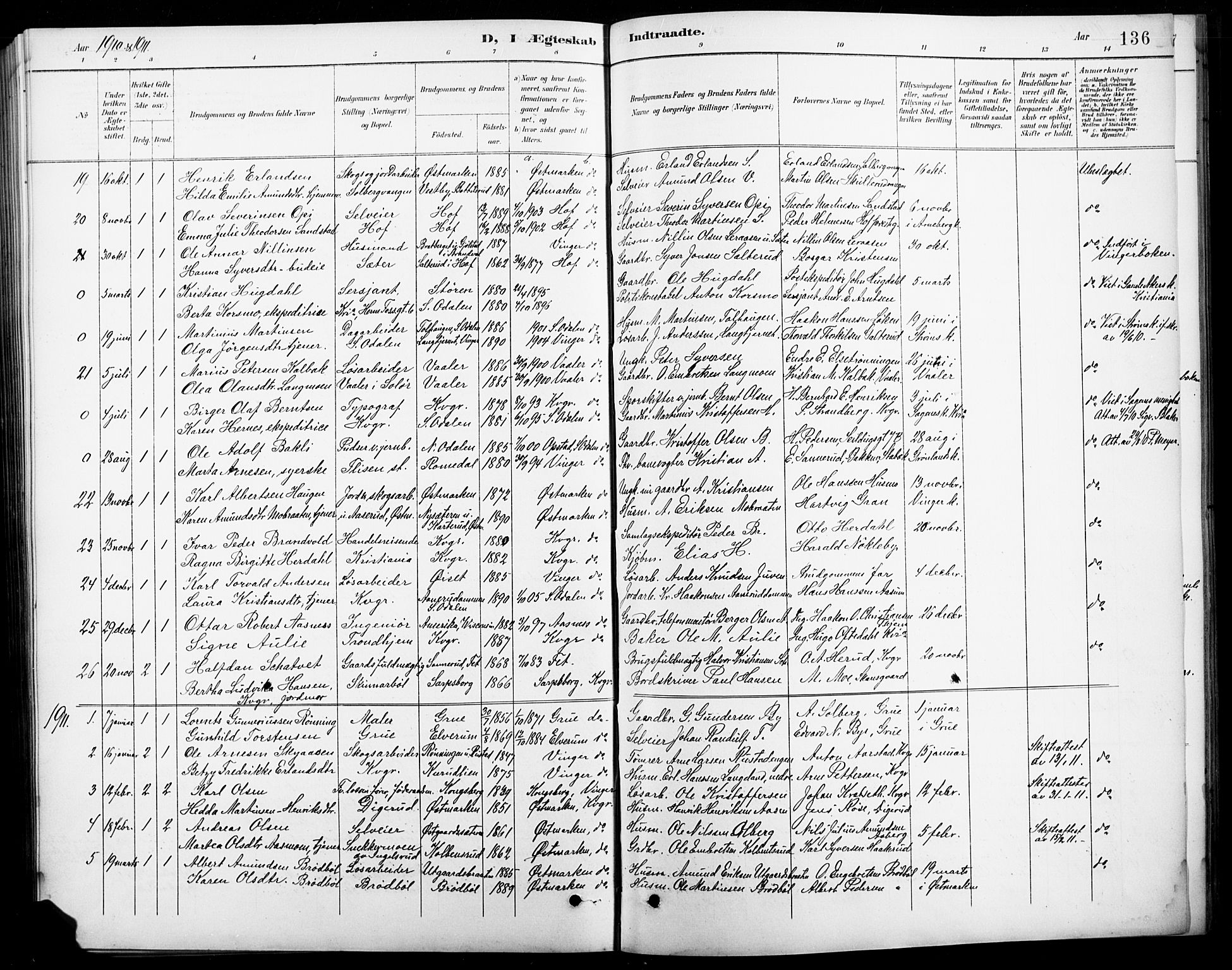 Vinger prestekontor, SAH/PREST-024/H/Ha/Hab/L0005: Parish register (copy) no. 5, 1895-1920, p. 136