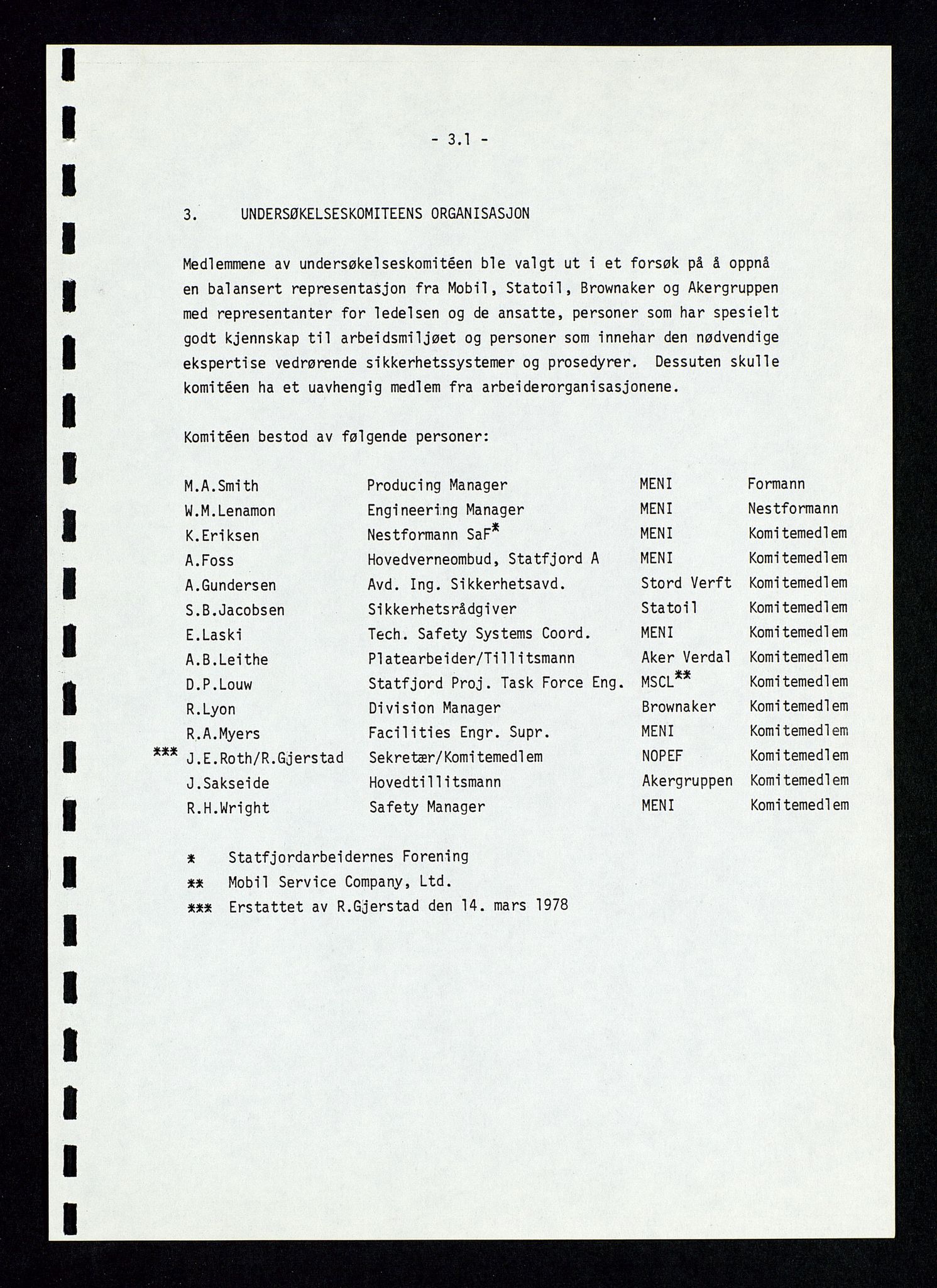Pa 1339 - Statoil ASA, SAST/A-101656/0001/D/Dm/L0410: Utblåsing. Ulykker og Skader., 1978, p. 117