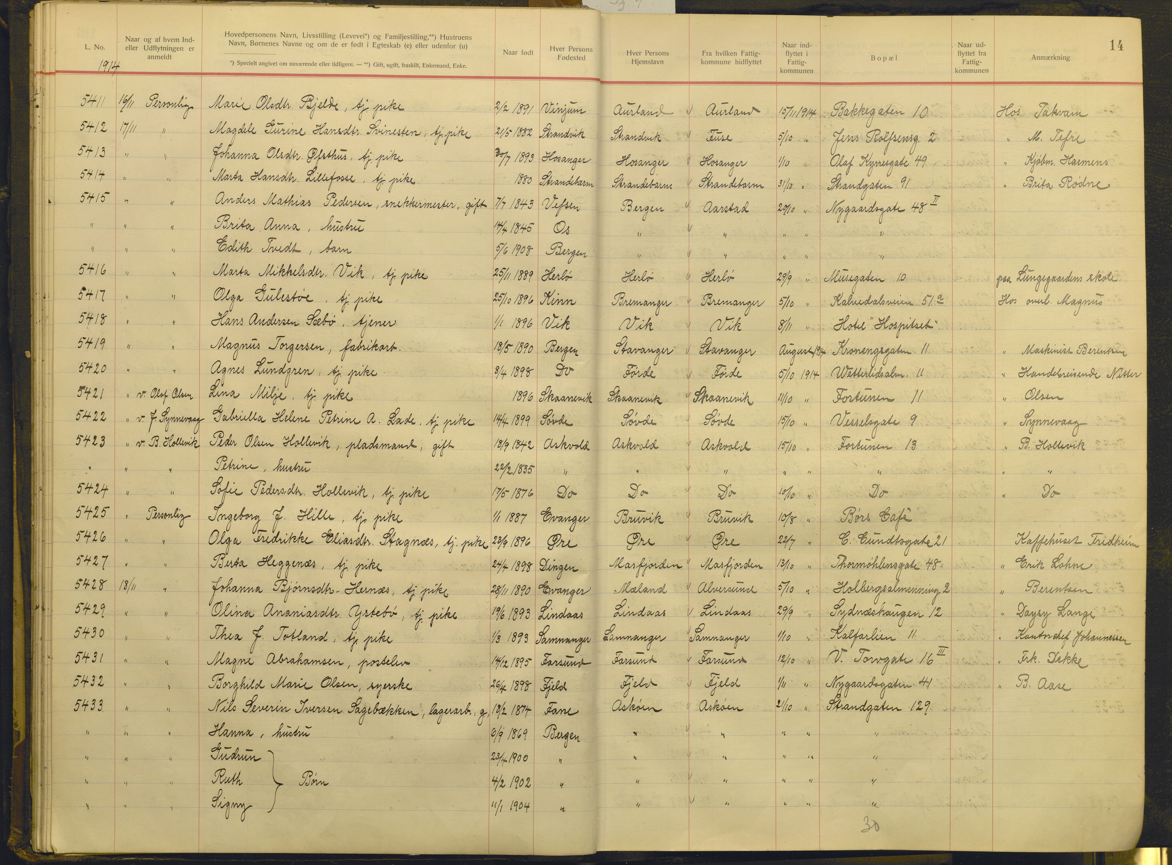 Bergen politikammer / politidistrikt, AV/SAB-A-60401/J.g/L0009: Protokoll over innflyttede, 1914-1917, p. 14