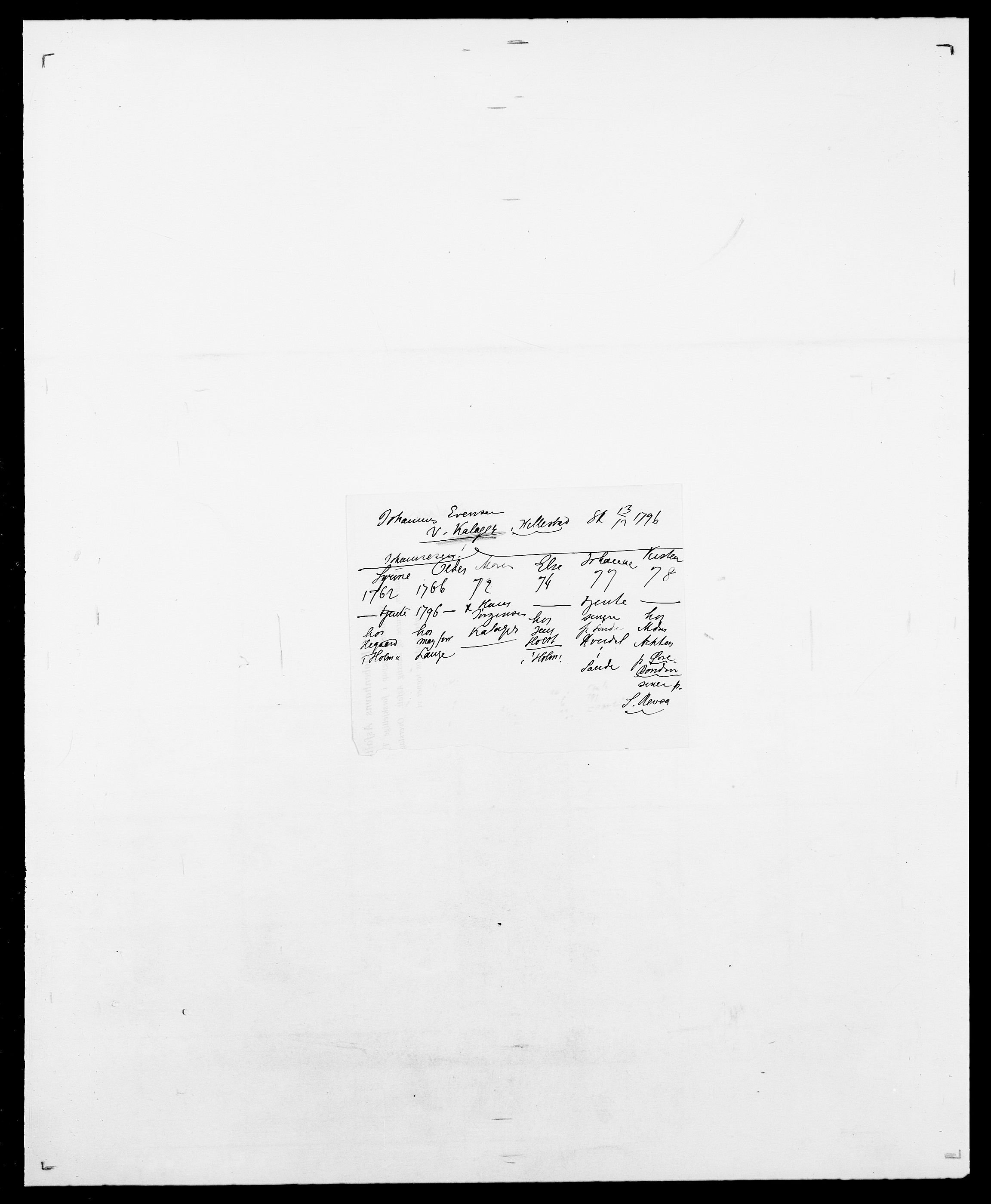 Delgobe, Charles Antoine - samling, SAO/PAO-0038/D/Da/L0020: Irgens - Kjøsterud, p. 426
