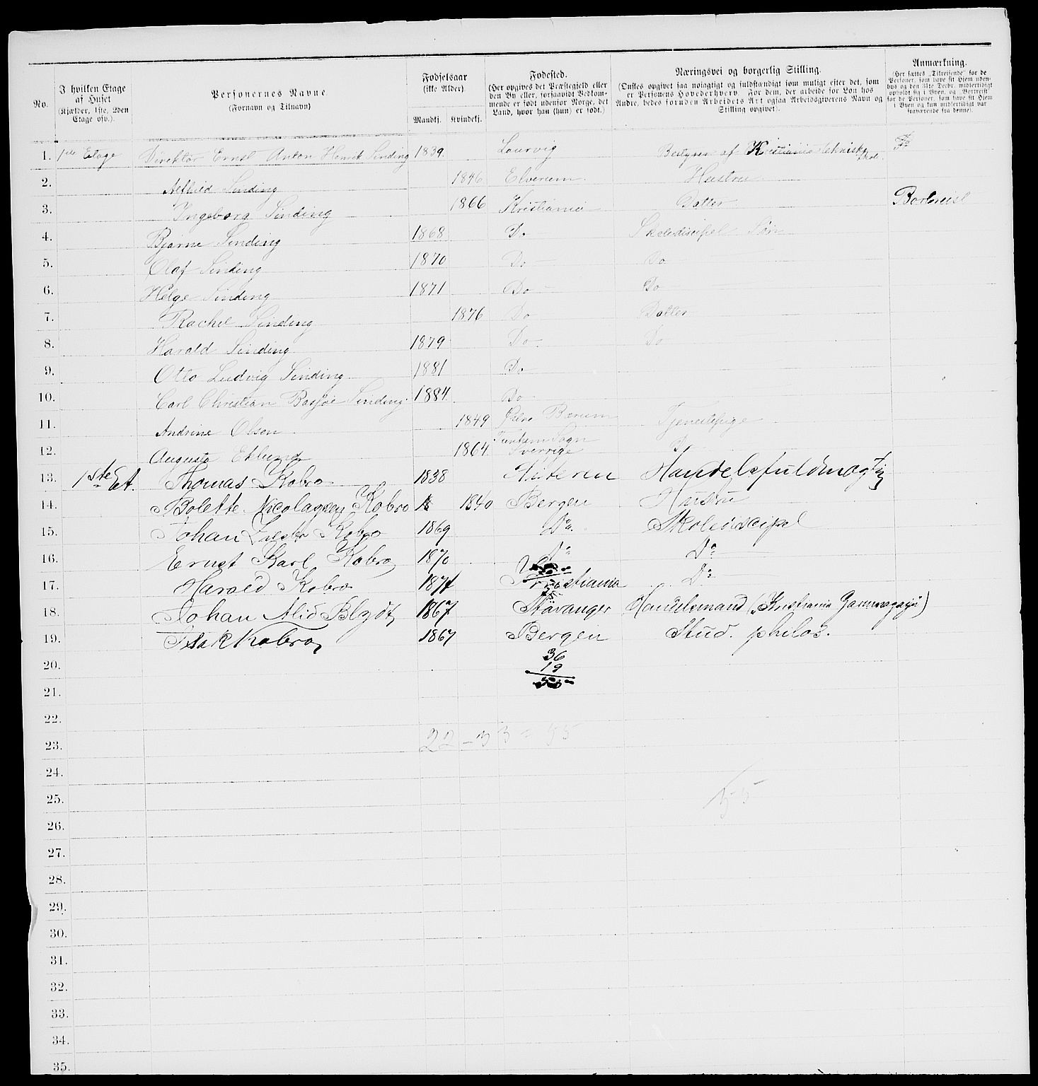 RA, 1885 census for 0301 Kristiania, 1885, p. 3539