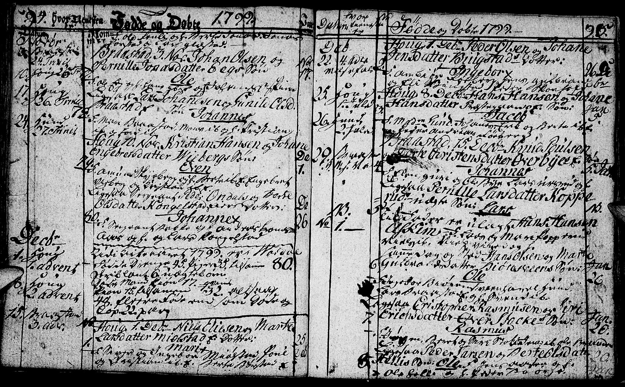 Vardal prestekontor, SAH/PREST-100/H/Ha/Hab/L0002: Parish register (copy) no. 2, 1790-1803, p. 94-95