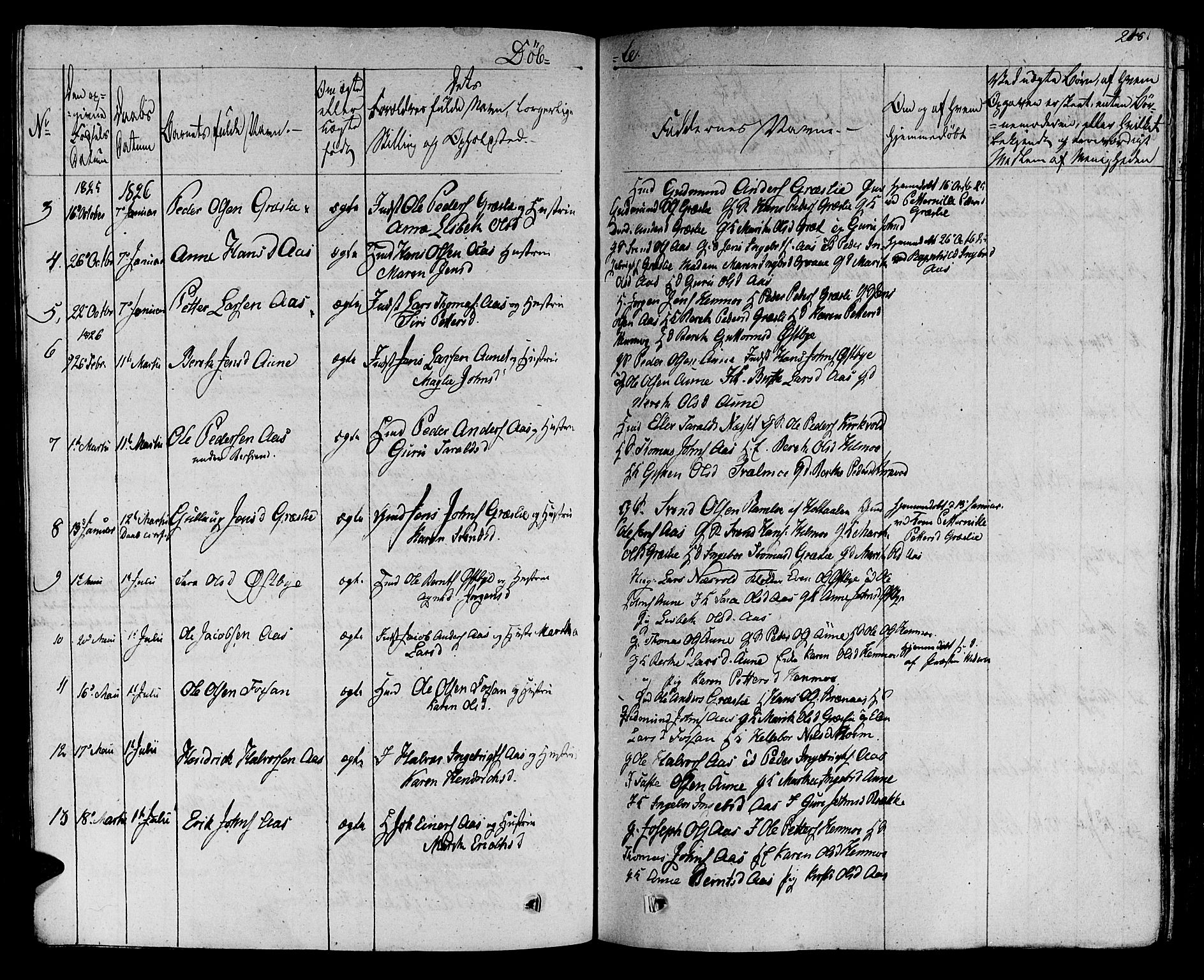 Ministerialprotokoller, klokkerbøker og fødselsregistre - Sør-Trøndelag, SAT/A-1456/695/L1144: Parish register (official) no. 695A05 /2, 1824-1842, p. 208