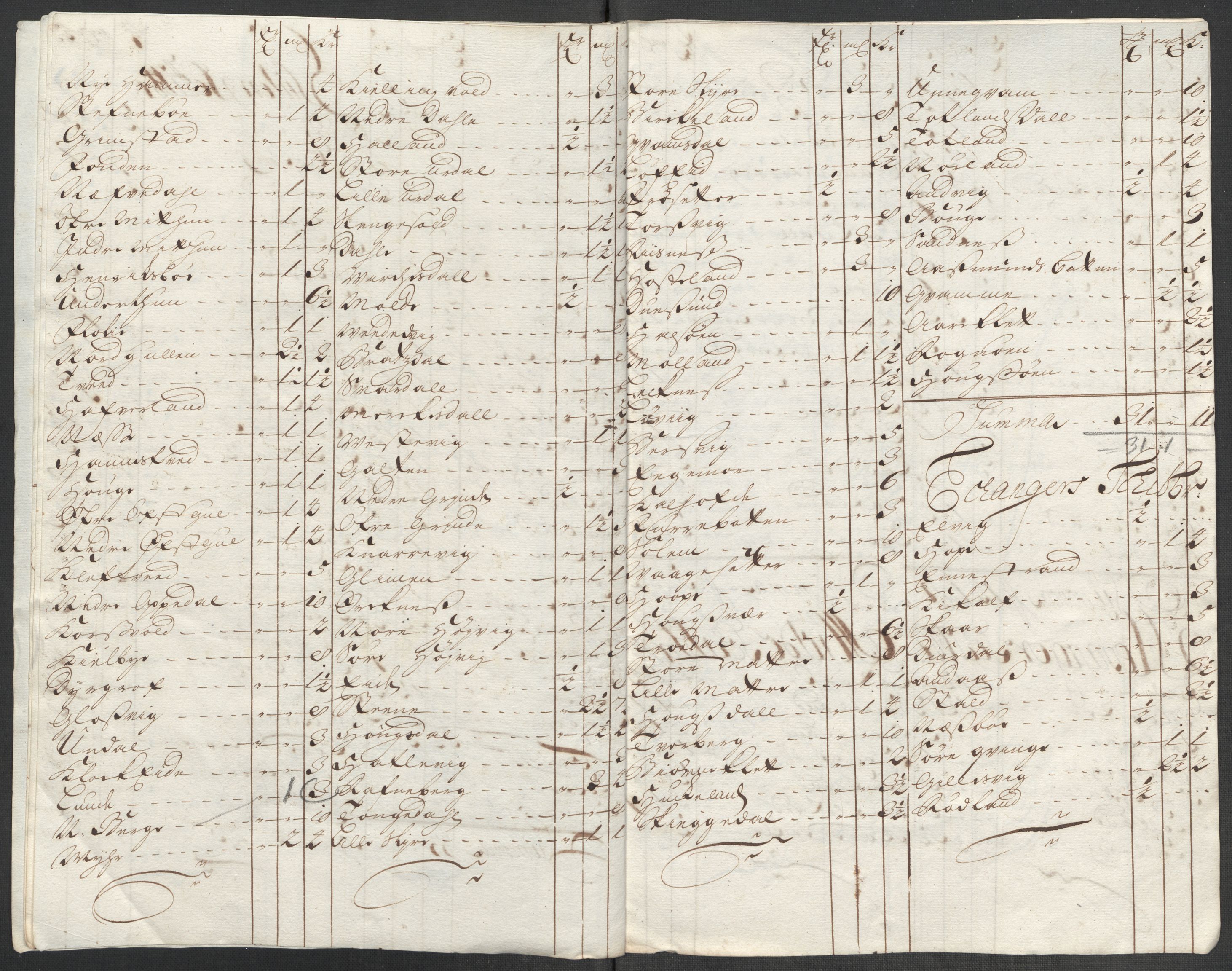 Rentekammeret inntil 1814, Reviderte regnskaper, Fogderegnskap, RA/EA-4092/R51/L3195: Fogderegnskap Nordhordland og Voss, 1713, p. 231