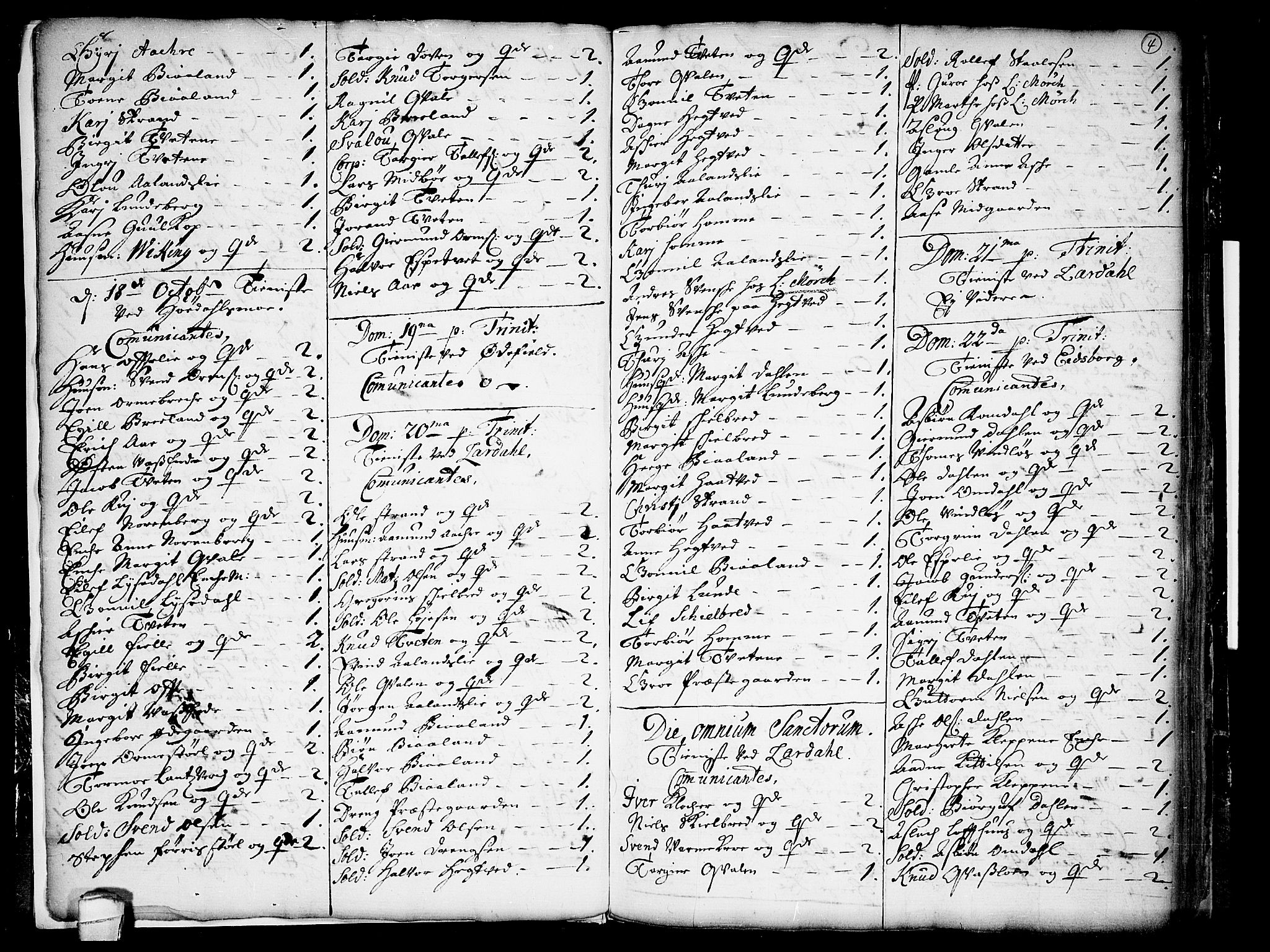 Lårdal kirkebøker, SAKO/A-284/F/Fa/L0001: Parish register (official) no. I 1, 1721-1734, p. 4
