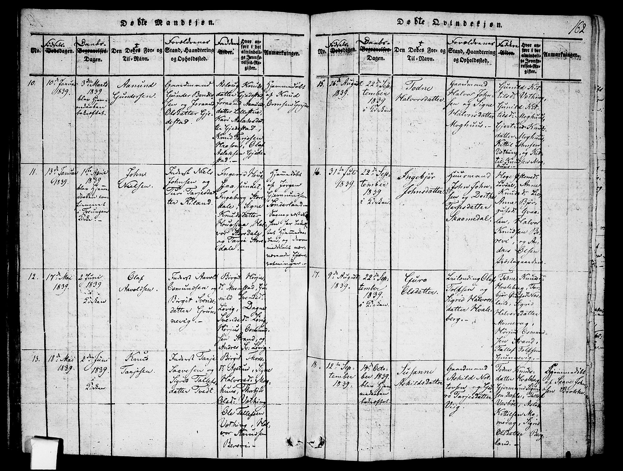 Fyresdal kirkebøker, AV/SAKO-A-263/F/Fa/L0003: Parish register (official) no. I 3, 1815-1840, p. 162