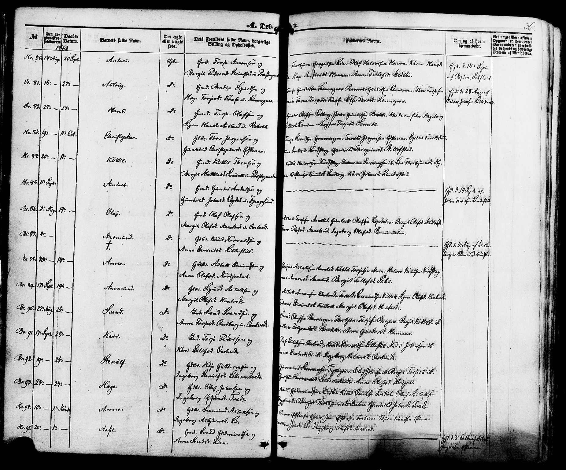 Kviteseid kirkebøker, AV/SAKO-A-276/F/Fa/L0007: Parish register (official) no. I 7, 1859-1881, p. 36