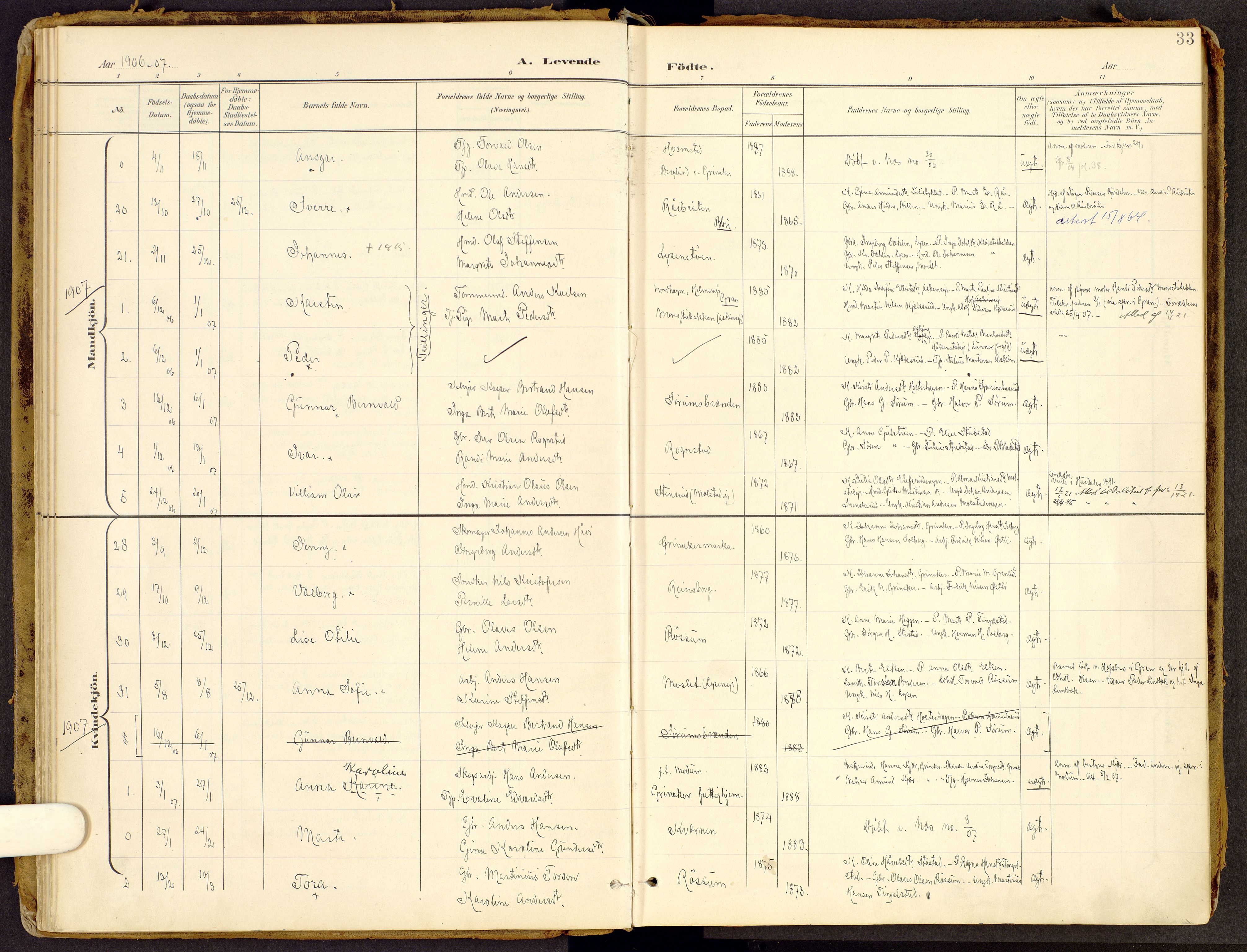 Brandbu prestekontor, AV/SAH-PREST-114/H/Ha/Haa/L0002: Parish register (official) no. 2, 1899-1914, p. 33