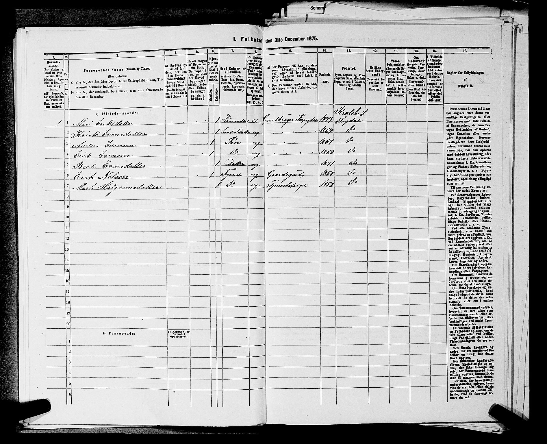 SAKO, 1875 census for 0621P Sigdal, 1875, p. 1767