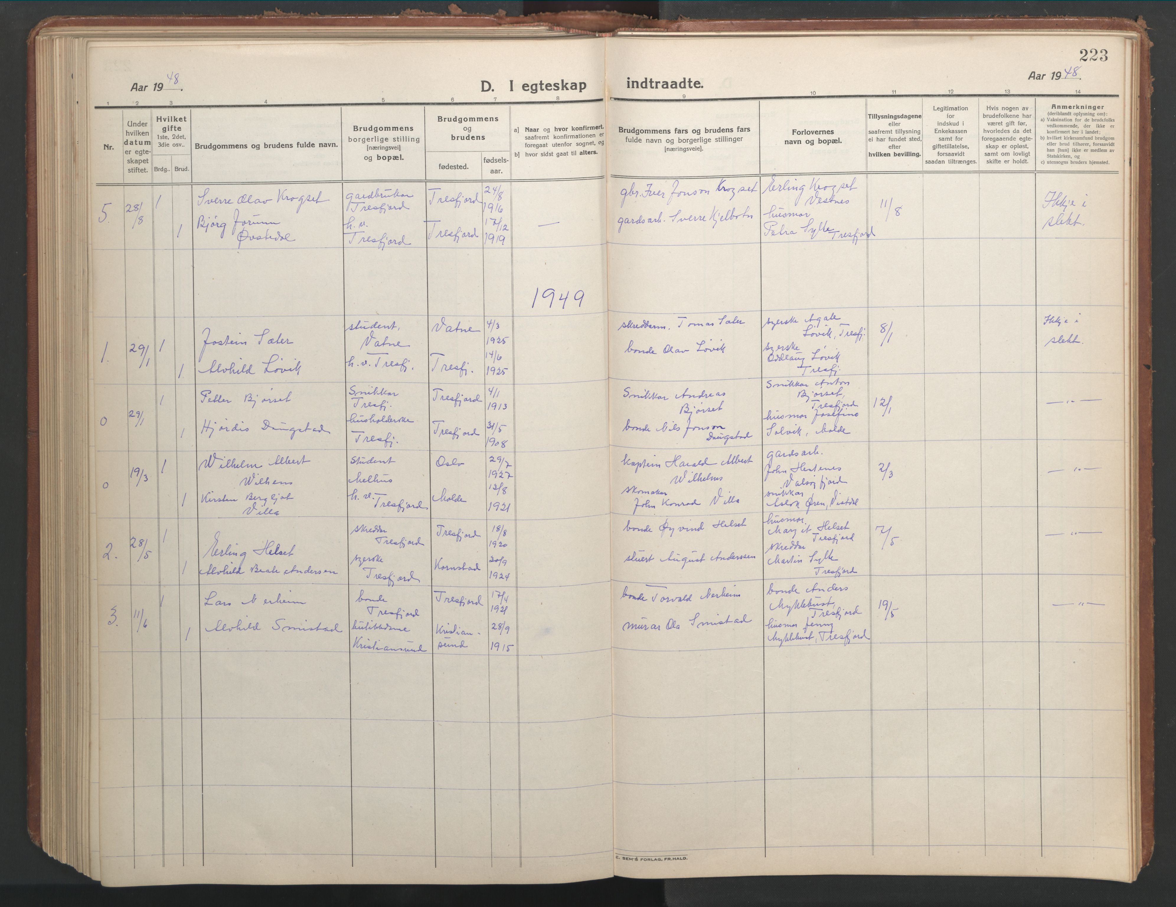 Ministerialprotokoller, klokkerbøker og fødselsregistre - Møre og Romsdal, SAT/A-1454/541/L0548: Parish register (copy) no. 541C03, 1921-1960, p. 223