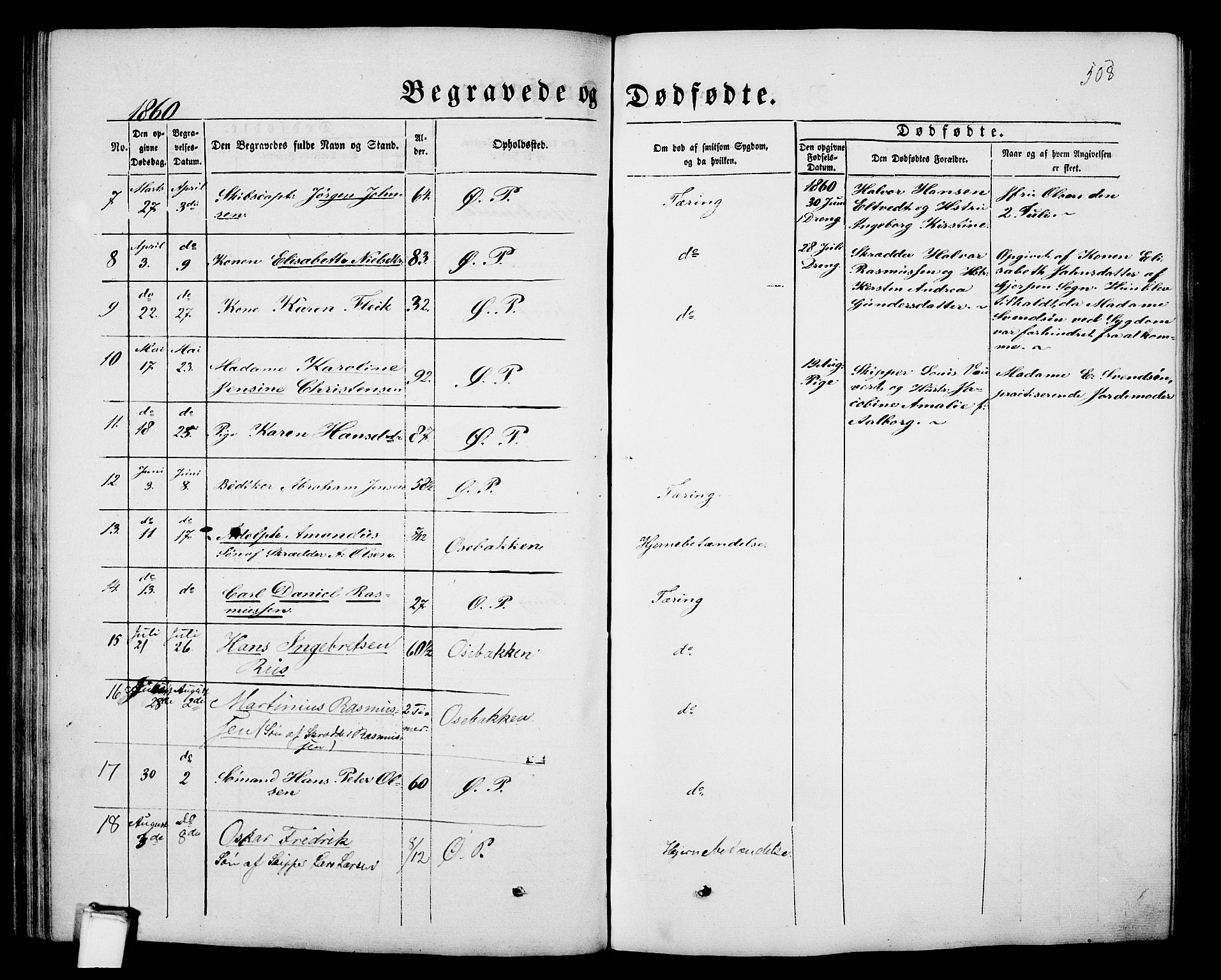 Porsgrunn kirkebøker , SAKO/A-104/G/Gb/L0004: Parish register (copy) no. II 4, 1853-1882, p. 508