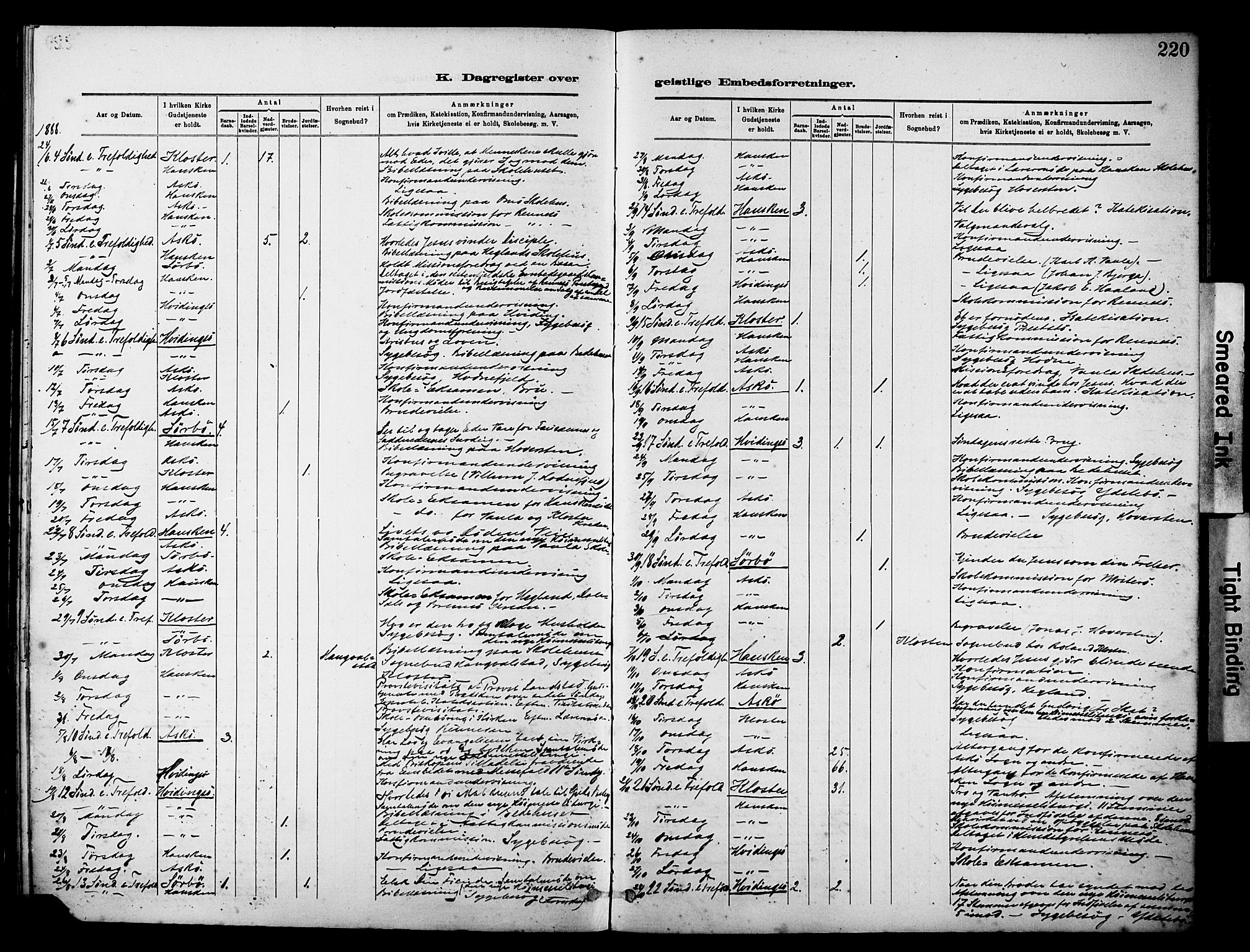 Rennesøy sokneprestkontor, AV/SAST-A -101827/H/Ha/Haa/L0012: Parish register (official) no. A 13, 1885-1917, p. 220