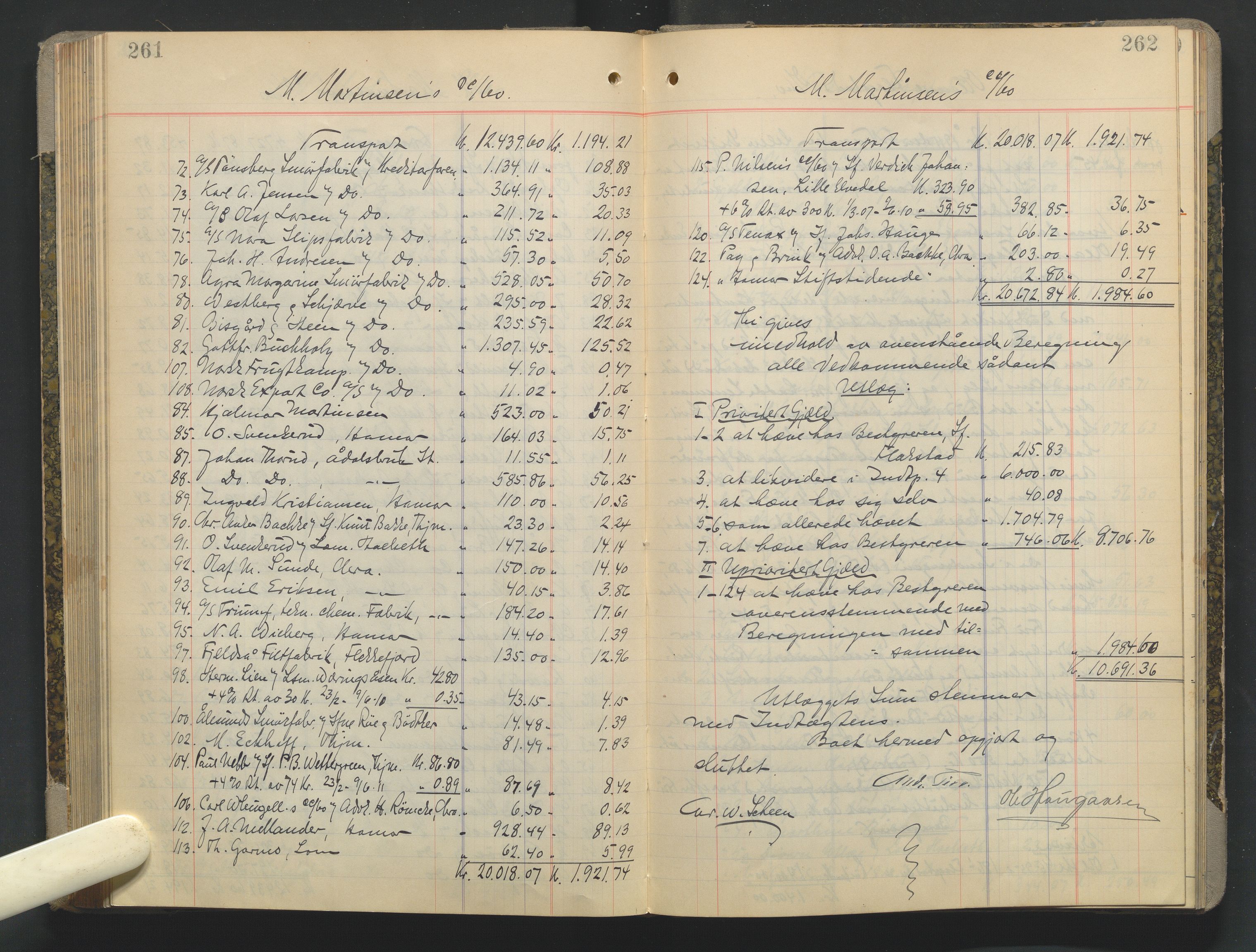 Sør-Hedmark sorenskriveri, AV/SAH-TING-014/J/Ja/Jad/L0003: Skifteutlodningsprotokoll - landet, 1906-1914, p. 261-262