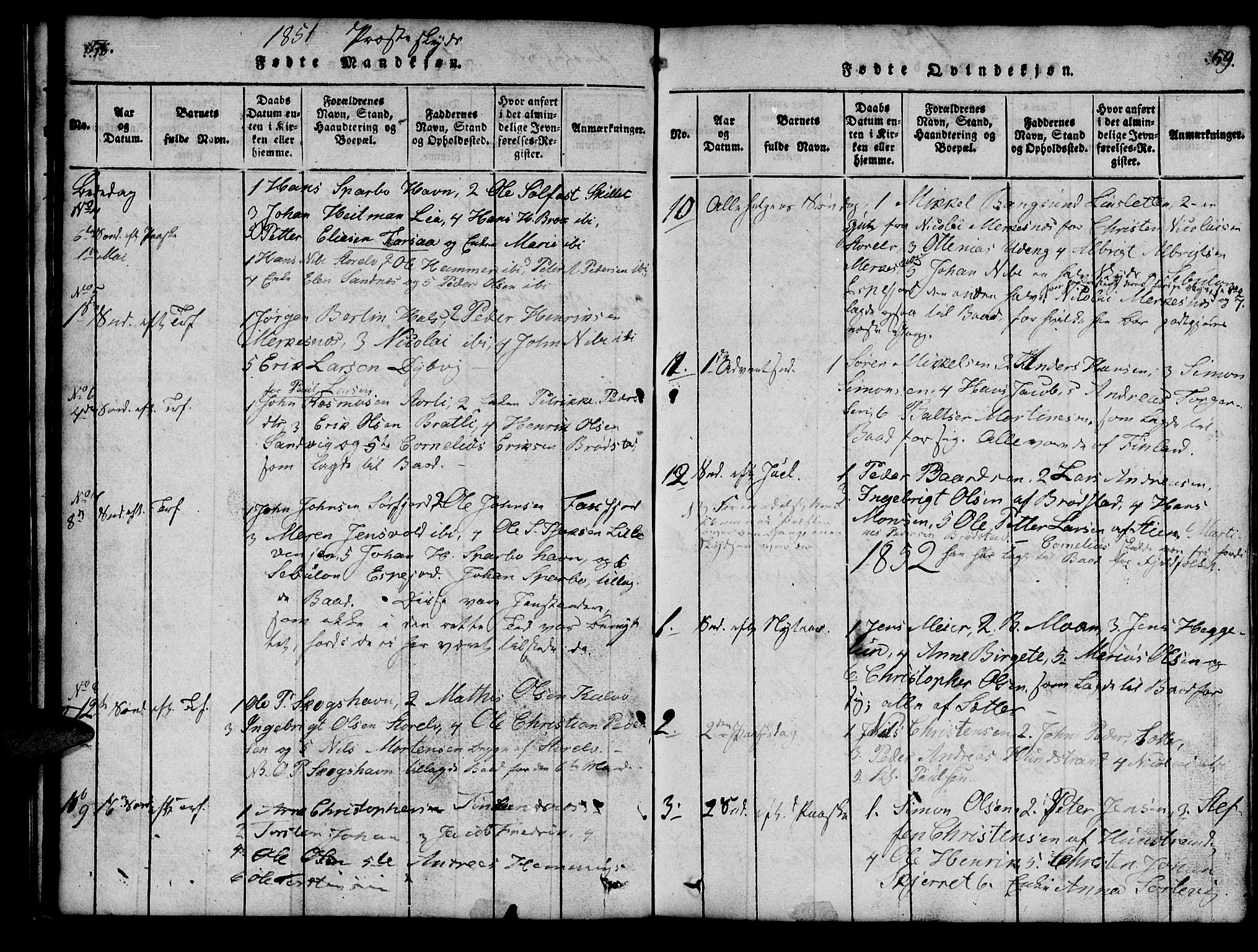 Tranøy sokneprestkontor, SATØ/S-1313/I/Ia/Iab/L0009klokker: Parish register (copy) no. 9, 1829-1834, p. 58-59