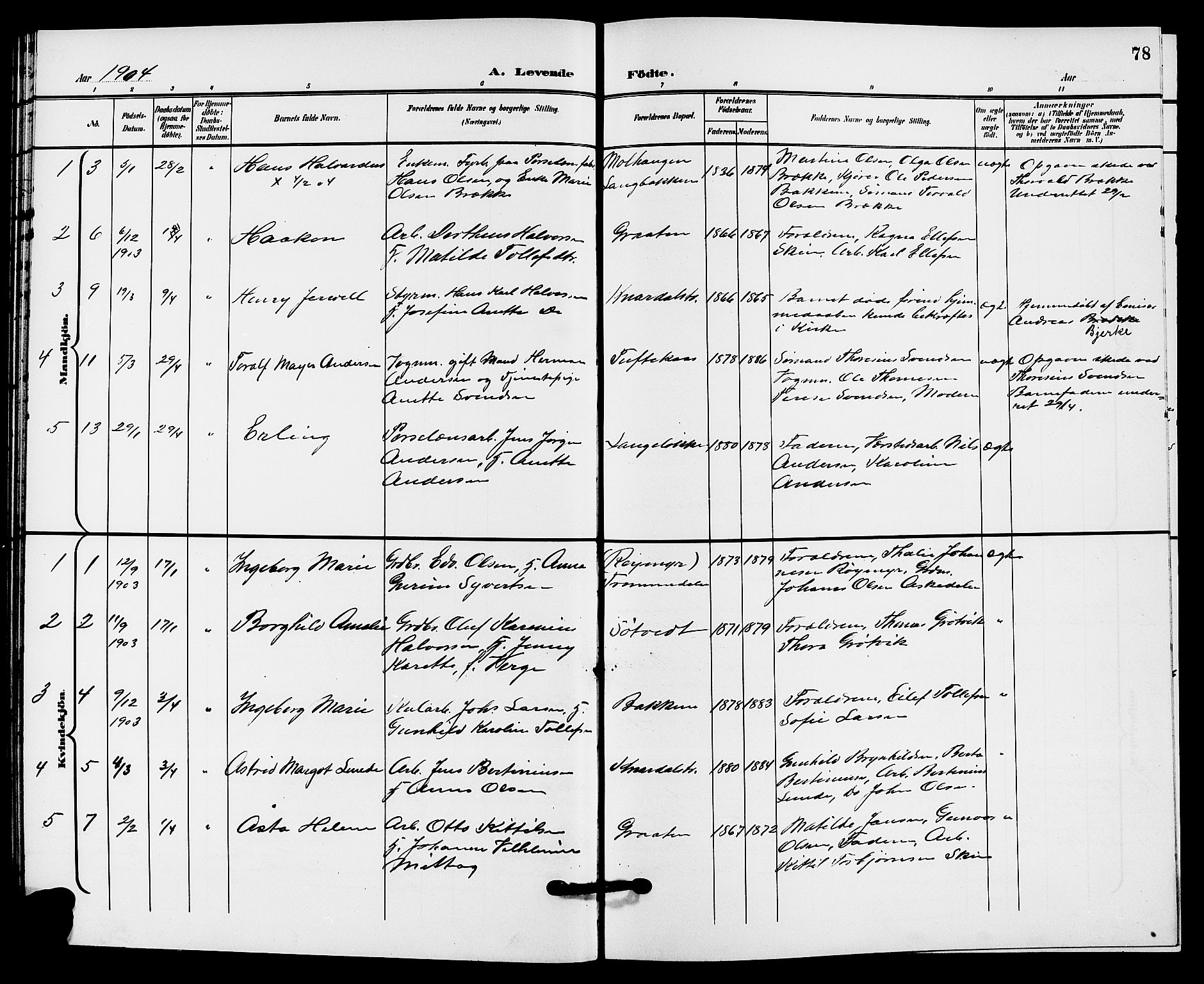 Solum kirkebøker, AV/SAKO-A-306/G/Ga/L0008: Parish register (copy) no. I 8, 1898-1909, p. 78