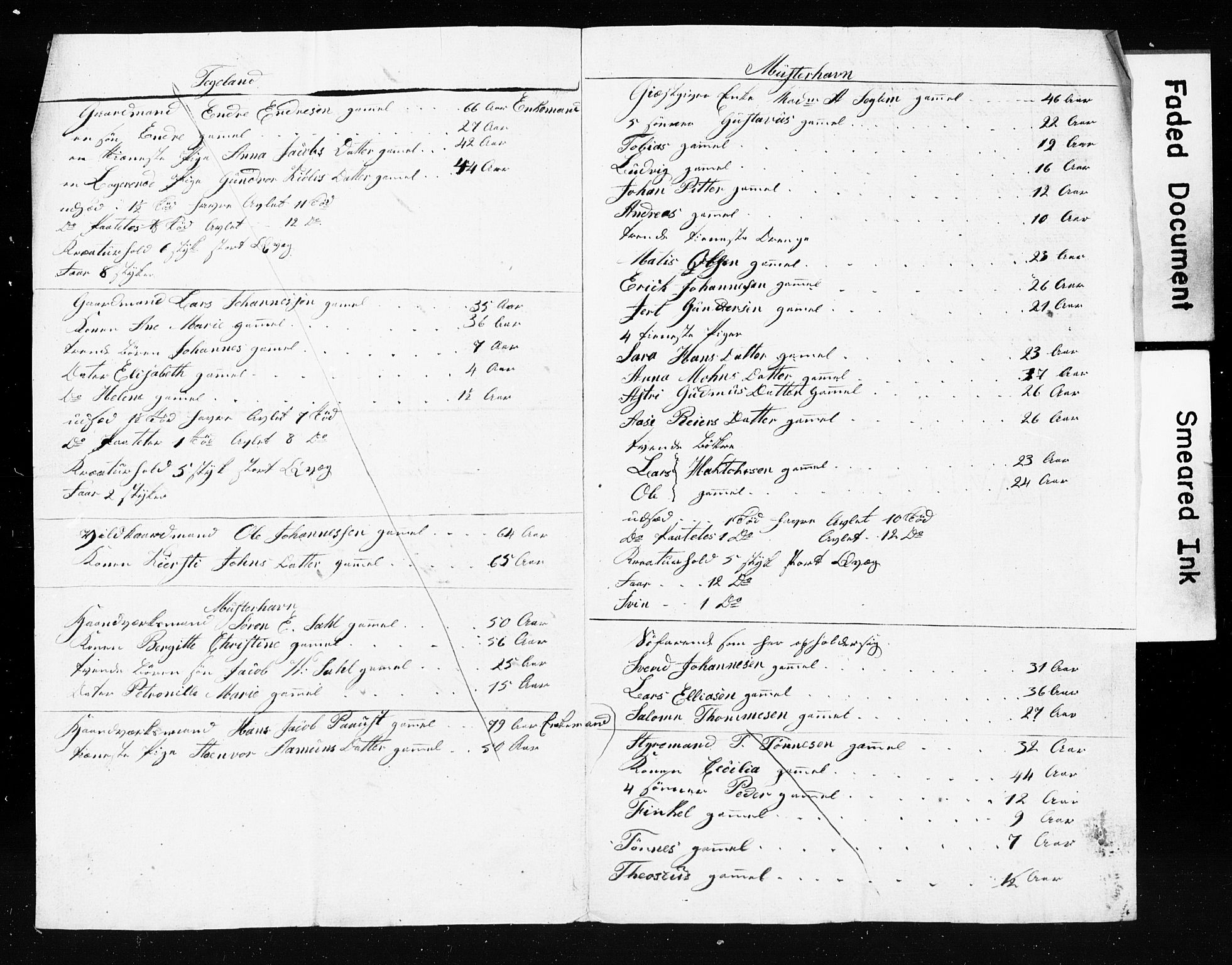 , Census 1835 for Finnås, 1835, p. 2