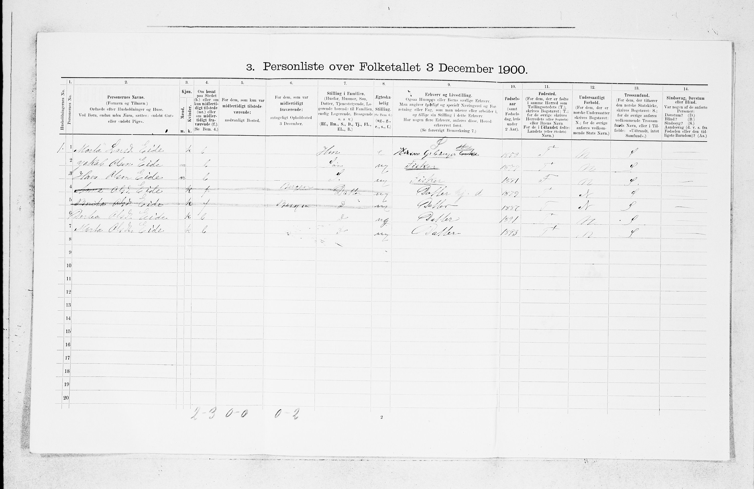 SAB, 1900 census for Fjell, 1900, p. 519