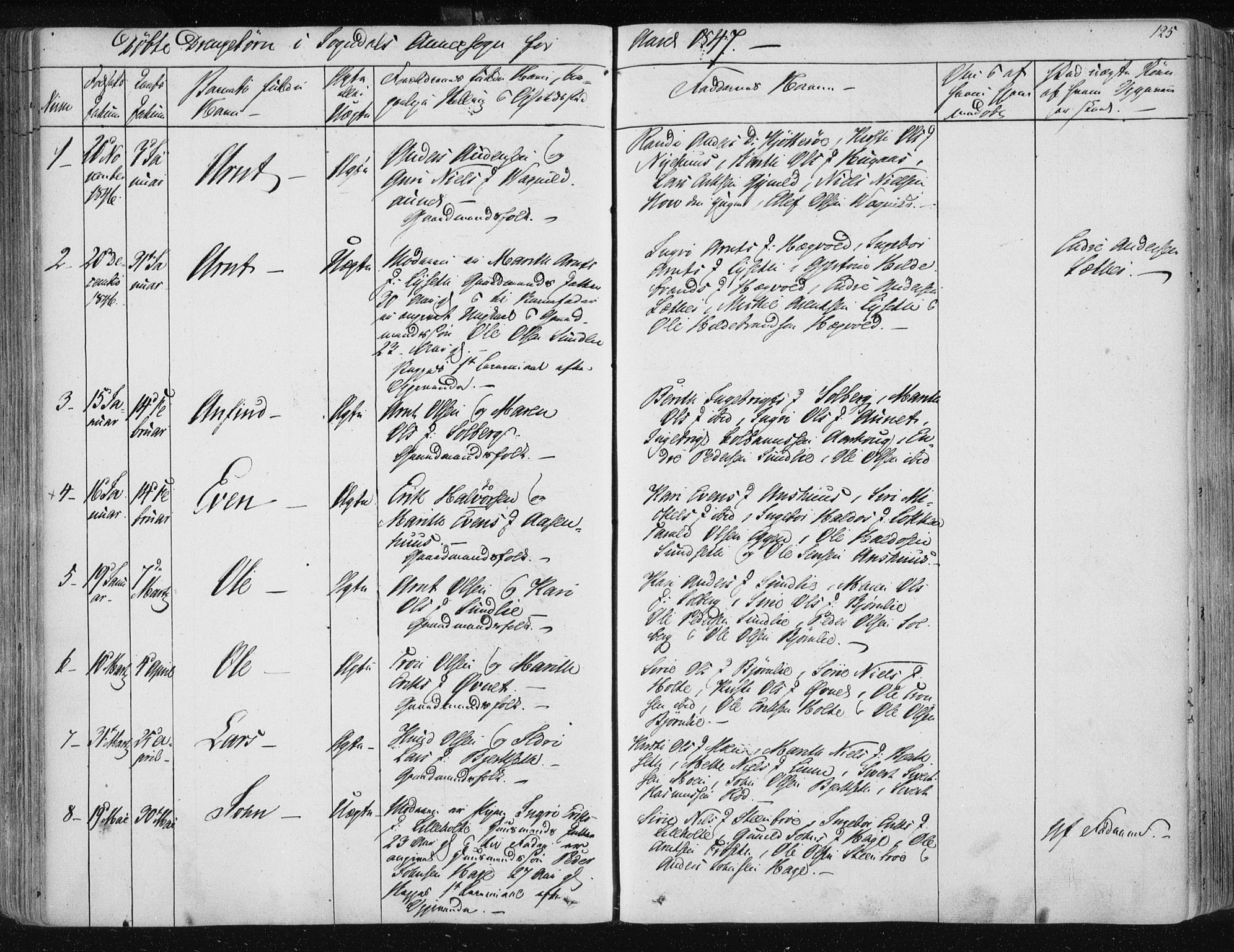 Ministerialprotokoller, klokkerbøker og fødselsregistre - Sør-Trøndelag, SAT/A-1456/687/L0999: Parish register (official) no. 687A05 /3, 1843-1848, p. 125