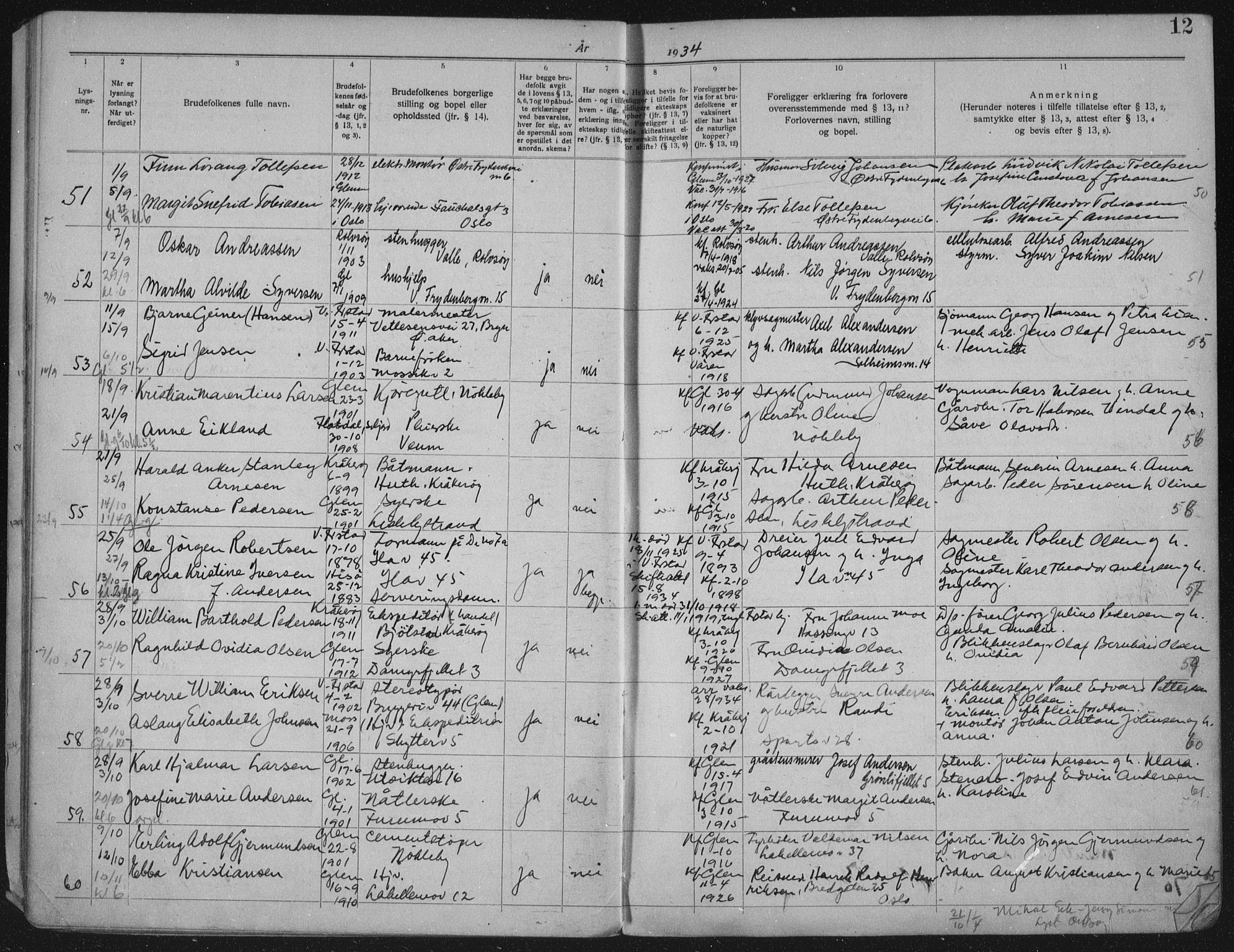 Glemmen prestekontor Kirkebøker, AV/SAO-A-10908/H/Ha/L0003: Banns register no. 3, 1933-1941, p. 12