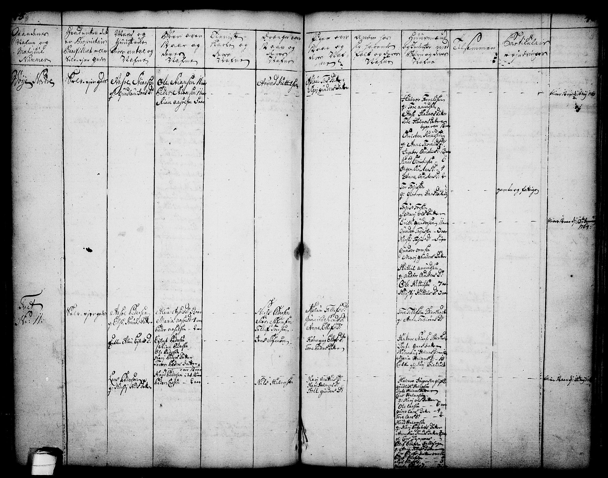 Drangedal kirkebøker, AV/SAKO-A-258/F/Fa/L0002: Parish register (official) no. 2, 1733-1753, p. 45-46