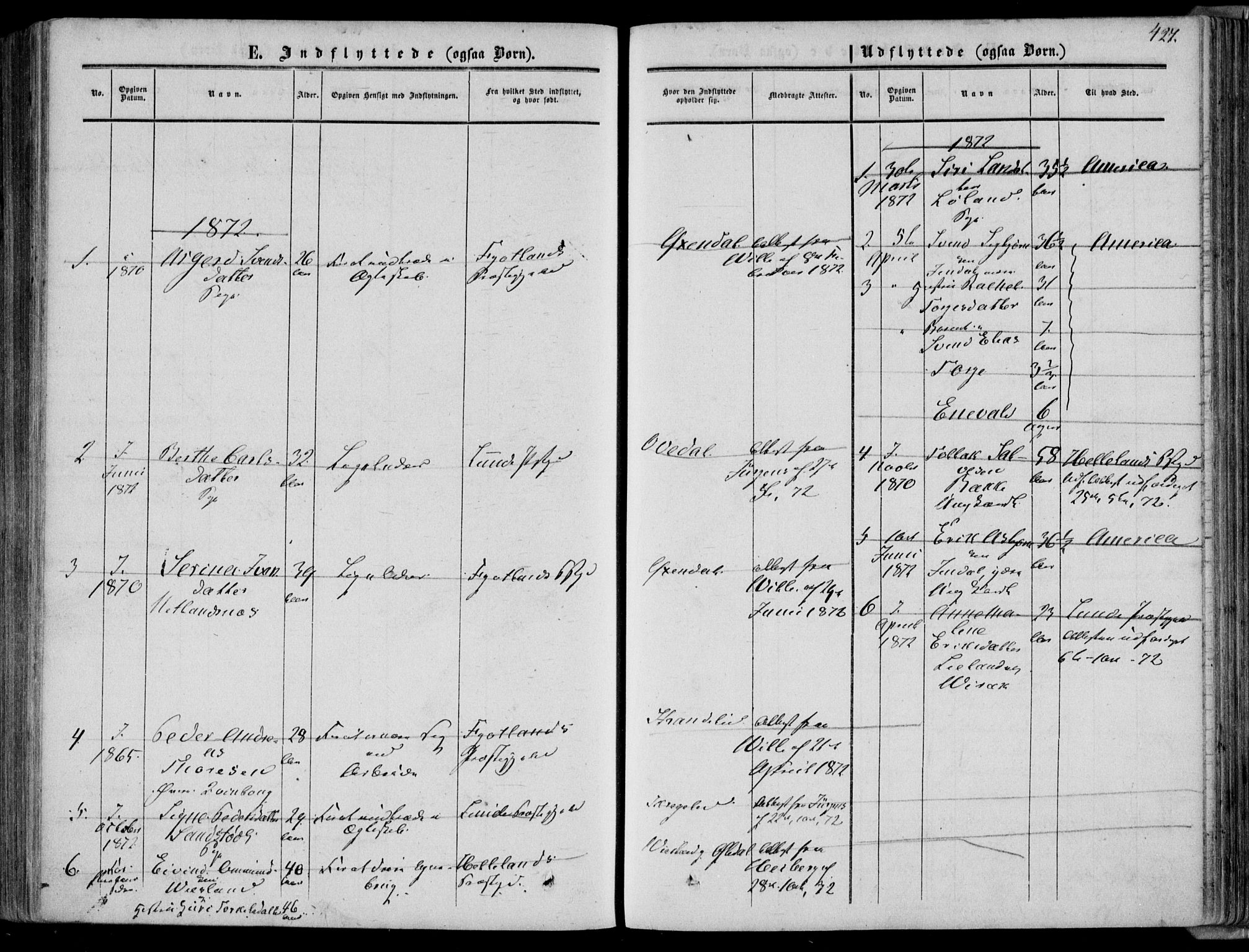 Bakke sokneprestkontor, SAK/1111-0002/F/Fa/Faa/L0006: Parish register (official) no. A 6, 1855-1877, p. 427