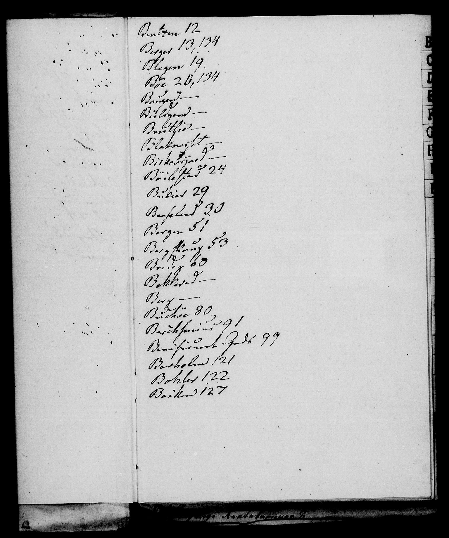 Rentekammeret, Kammerkanselliet, RA/EA-3111/G/Gf/Gfa/L0088: Norsk relasjons- og resolusjonsprotokoll (merket RK 52.88), 1806, p. 4