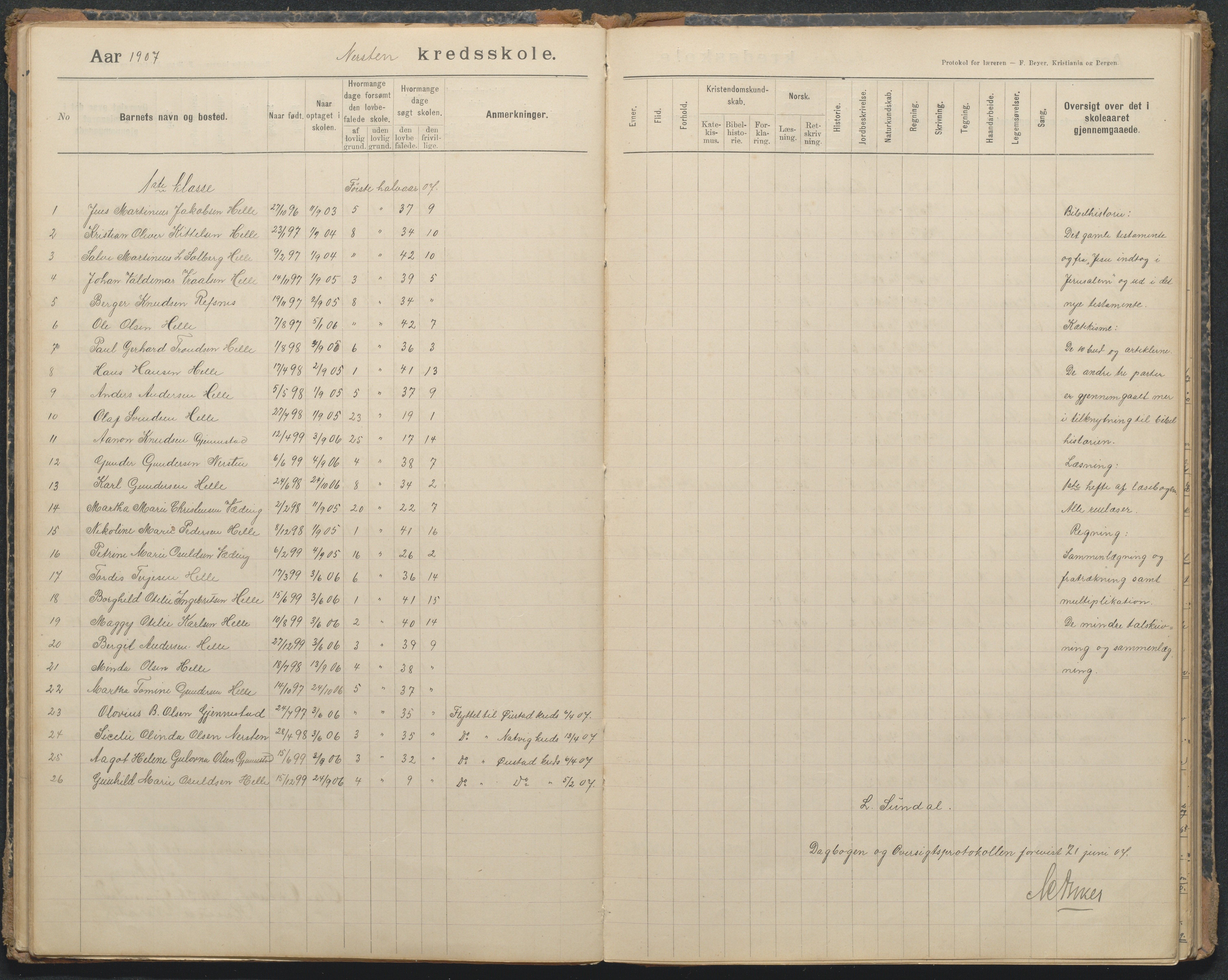 Øyestad kommune frem til 1979, AAKS/KA0920-PK/06/06L/L0003: Protokoll, 1899-1920