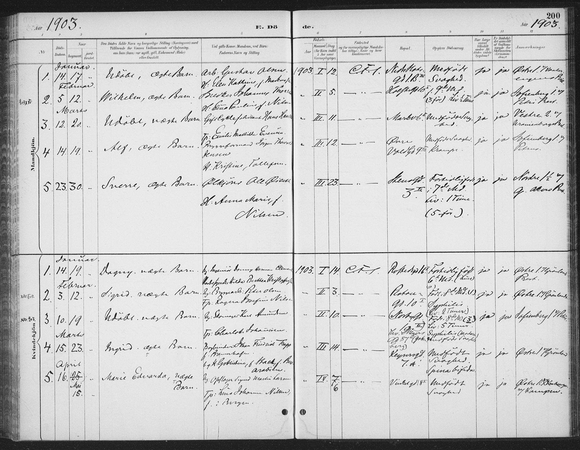 Rikshospitalet prestekontor Kirkebøker, AV/SAO-A-10309b/F/L0010: Parish register (official) no. 10, 1888-1912, p. 200