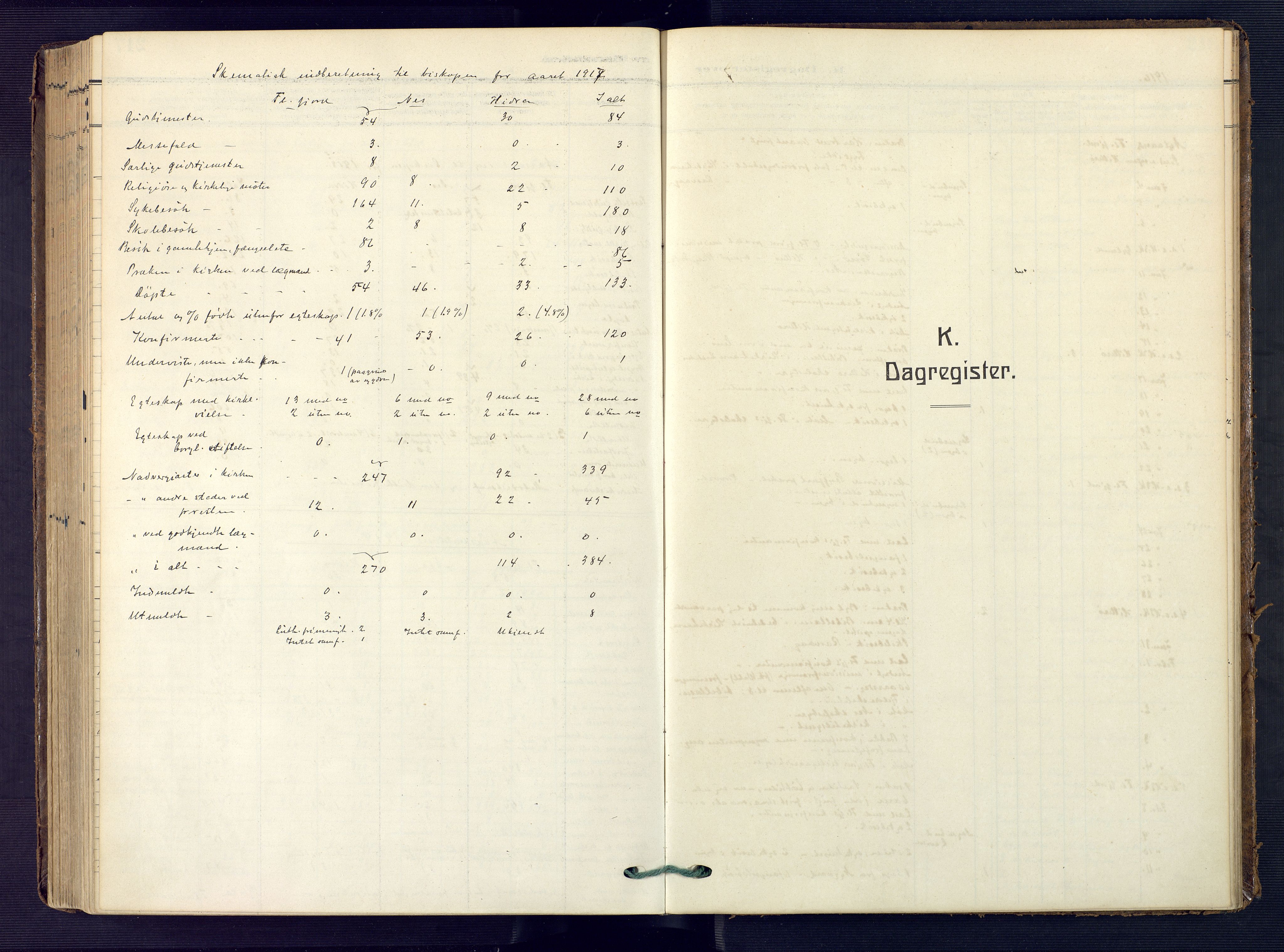 Flekkefjord sokneprestkontor, SAK/1111-0012/F/Fa/Faa/L0003: Parish register (official) no. A 3, 1913-1928