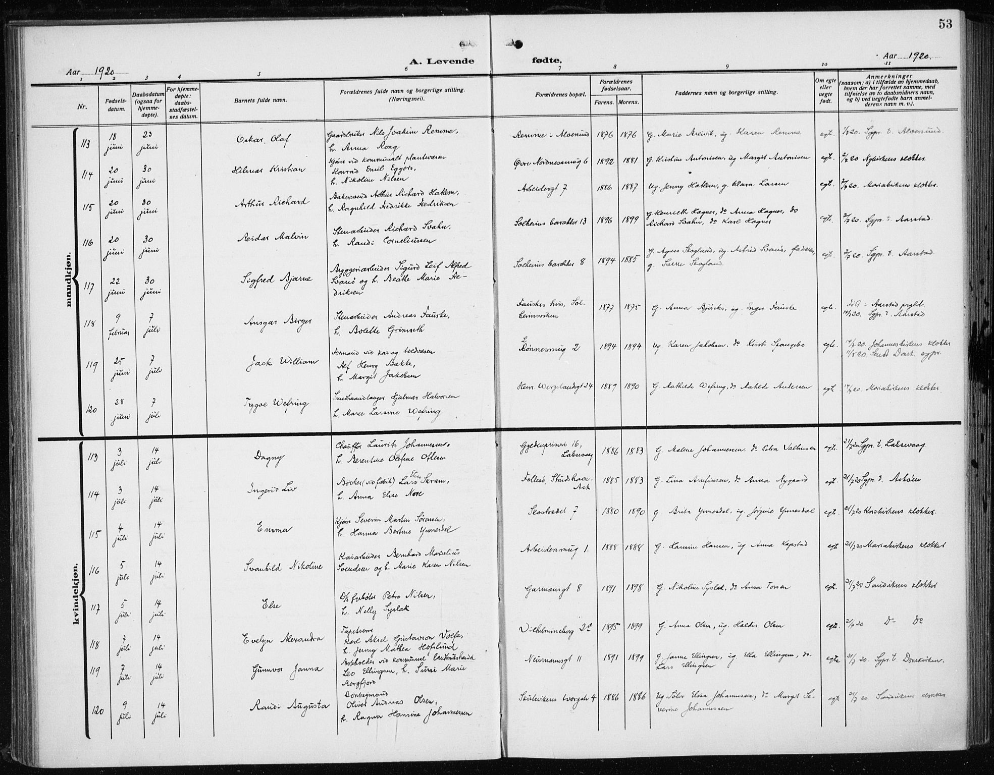 Fødselsstiftelsens sokneprestembete*, SAB/-: Parish register (official) no. A 5, 1918-1926, p. 53