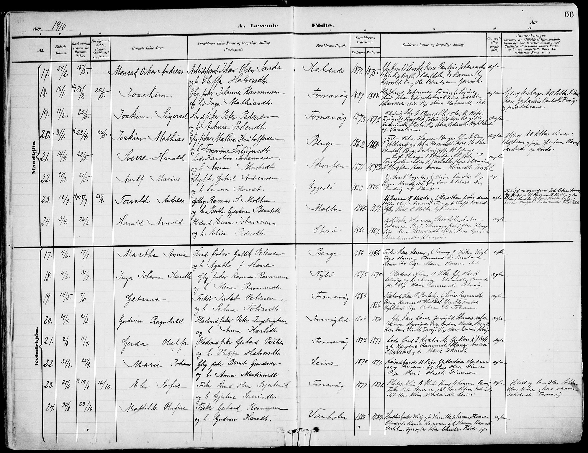 Ministerialprotokoller, klokkerbøker og fødselsregistre - Møre og Romsdal, AV/SAT-A-1454/507/L0075: Parish register (official) no. 507A10, 1901-1920, p. 66