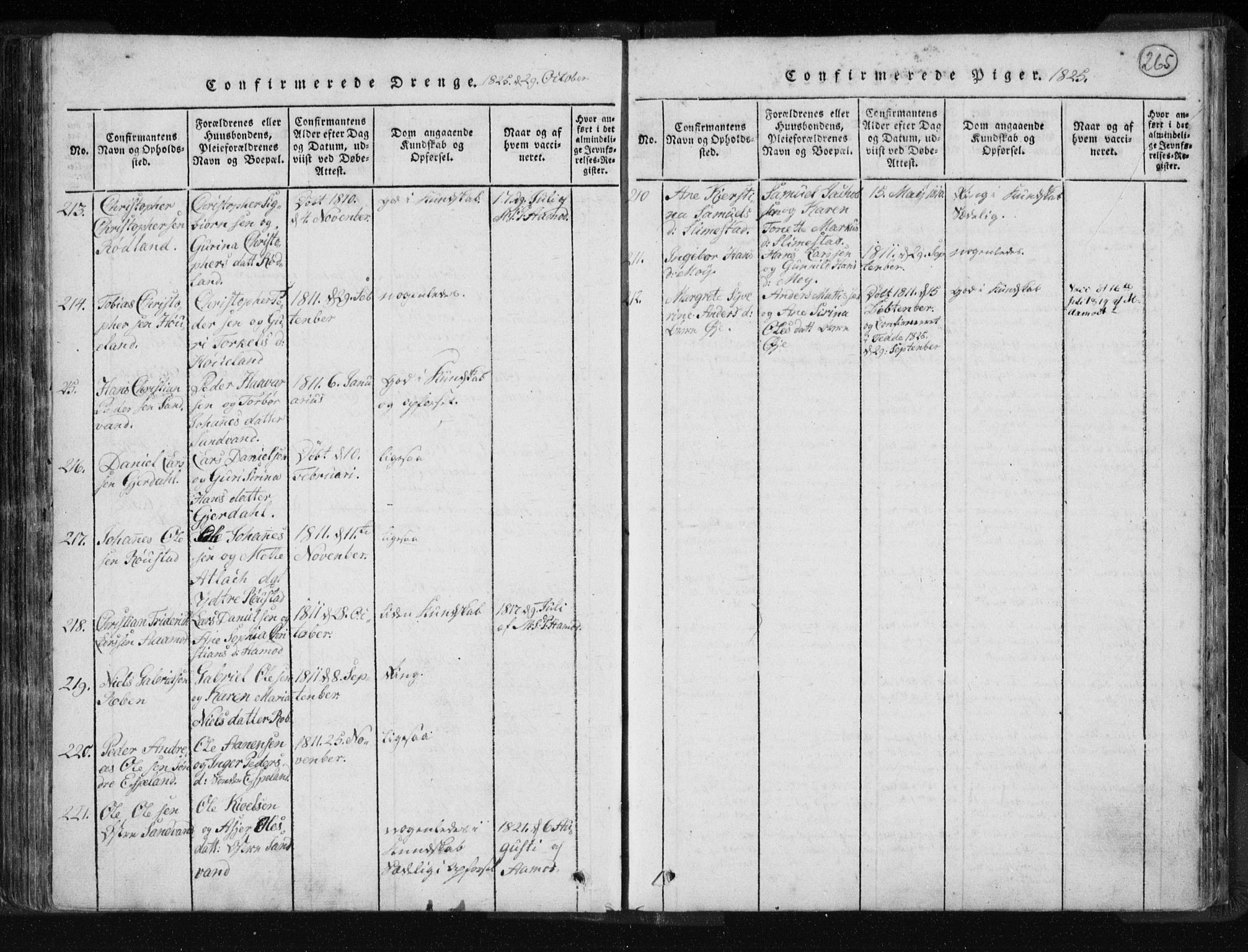 Kvinesdal sokneprestkontor, AV/SAK-1111-0026/F/Fa/Fab/L0003: Parish register (official) no. A 3, 1815-1829, p. 265